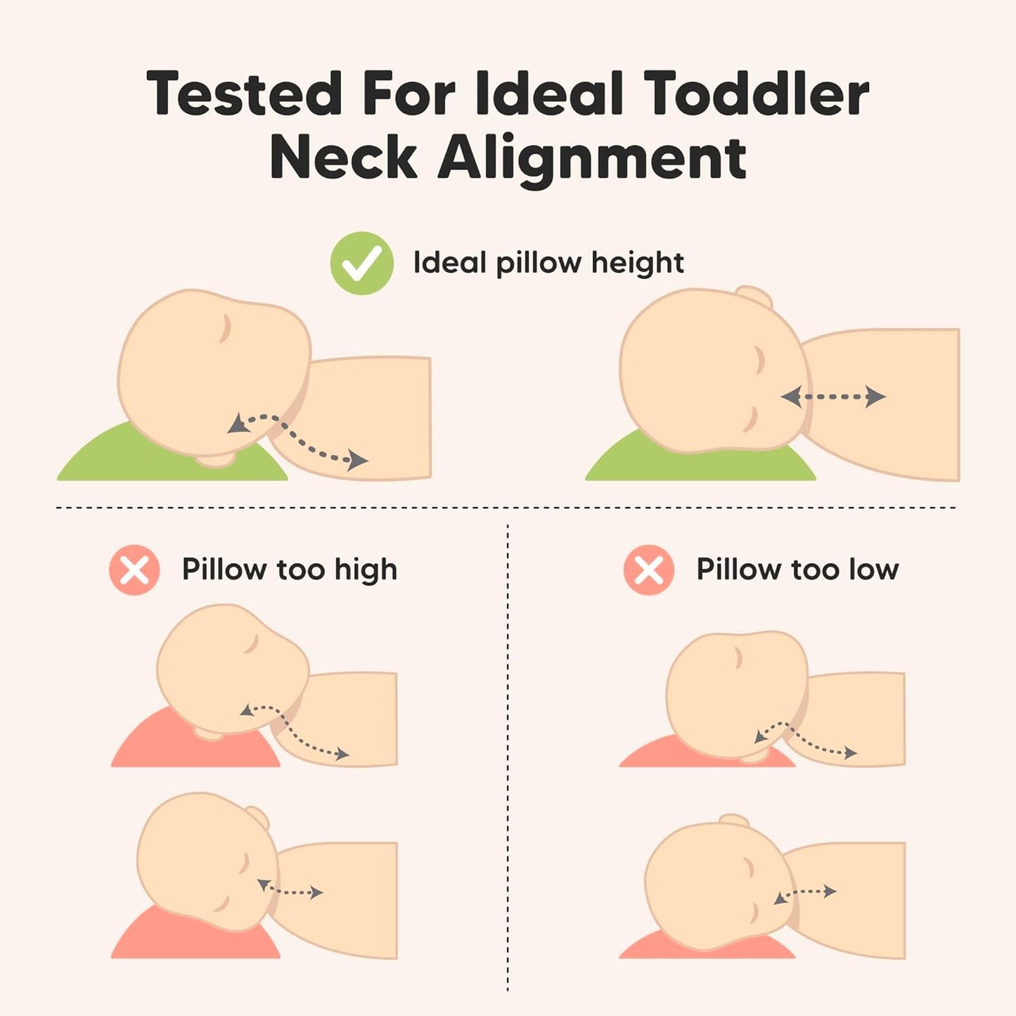 KeaBabies Toddler Pillow with Pillowcase, Jumbo 14X20 - Soft Organic Cotton Toddler Pillows for Sleeping - Machine Washable - Perfect for Travel, Toddler Bed Set (KeaSafari)