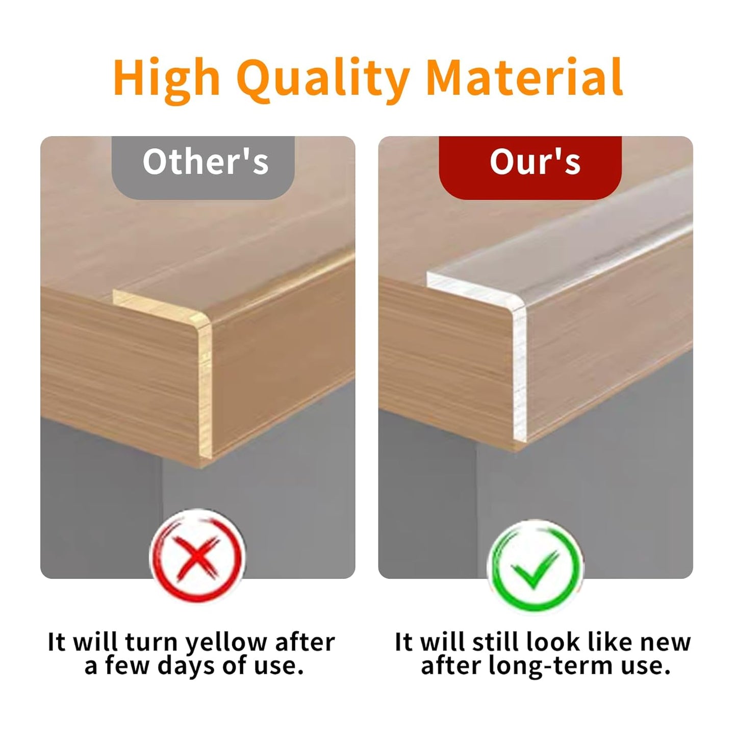 1.57 in x 9.84 FT,Clear Edge Protector Strip Sharp Edge Wrap Cover Tape,Self Adhesive Protective Bumper Guards for Cabinet Door Desk Glass Table Bed Furniture, Kitchen Countertop, Waterproof