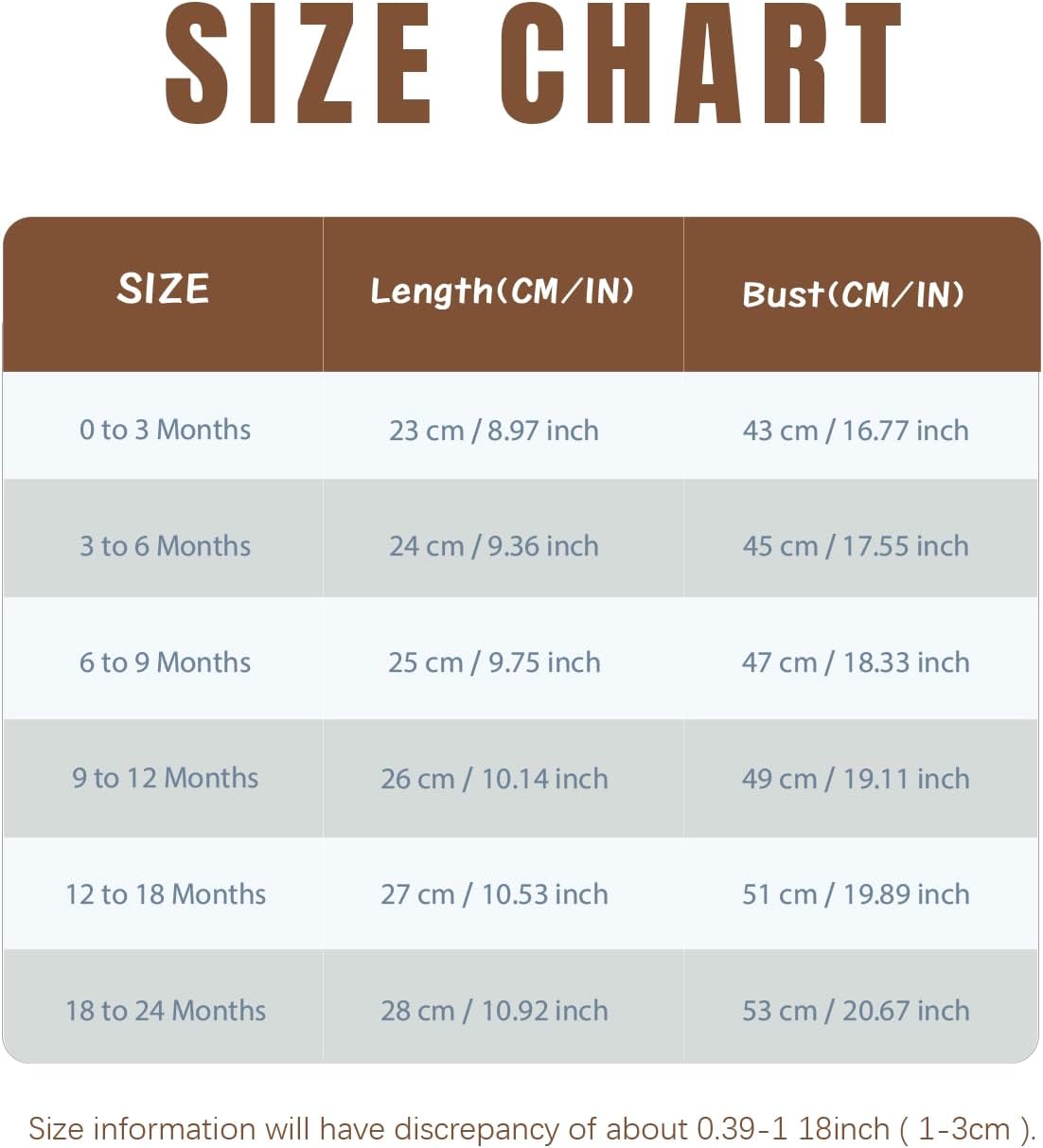 Jimonda Boys Baby Girls Short Sleeve Romper Unisex Baby Footless Pajamas With Viscose 2-Way Zipper Front 3Pcs0-24Months