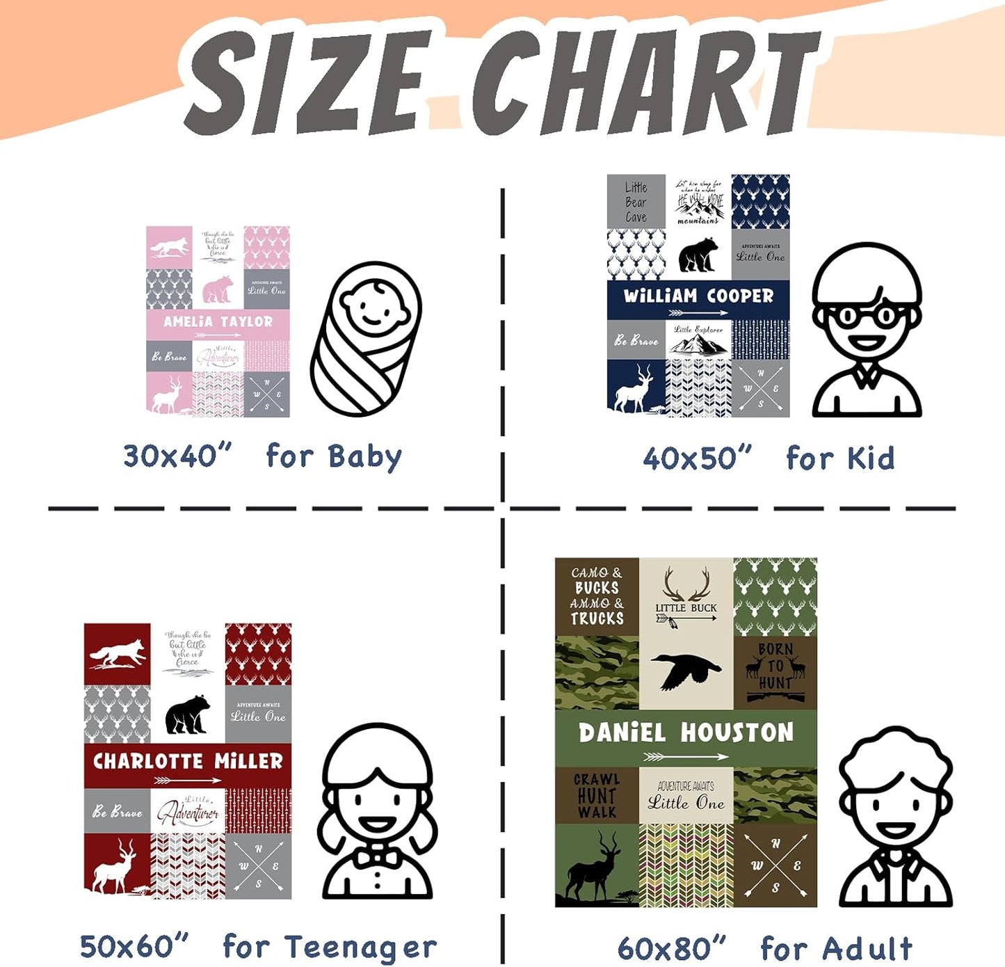 Personalized Baby Blankets for Boys Girls Custom Baby Blanket with Name for Toddlers Kids Fleece Bed Throw Blanket Swaddle for Newborn Customized Baby Gifts for Birthday Baby Shower Nursery Blanket