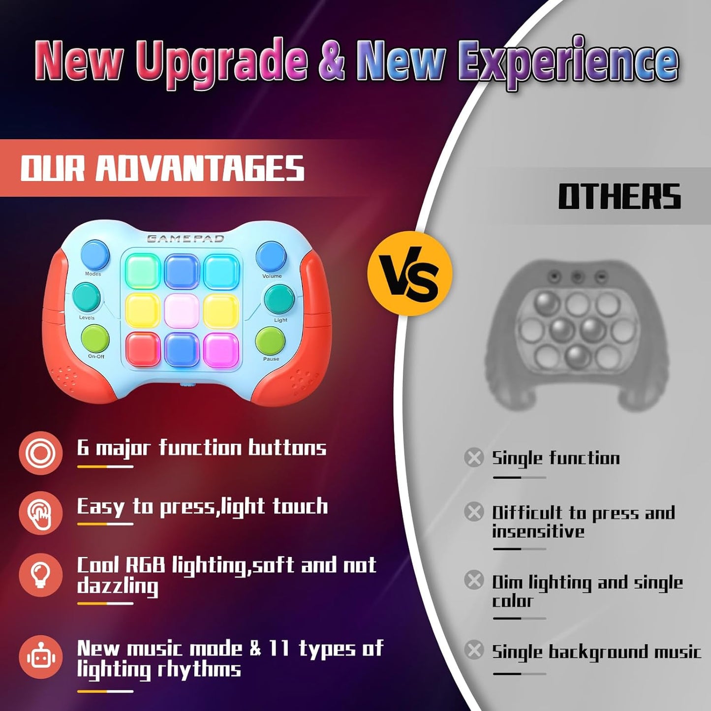 2024 New Fast Push Game Light Up Pop Fidget Toys,Its Electronic Handheld Game for Kids Teens Adults,Youth Quick Push Buttons Gamepad,Xmas Birthday Gifts Toys for Boys Girls,Ages 3 and Up (red)