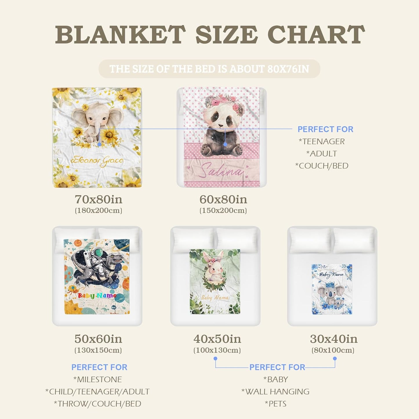 Woodland Animals Personalized Boy Baby Blanket, Custom Baby Throw Blanket with Name for Newborn Son Daughter Grandson Granddaughter Toddler Birthday Bed Blanket