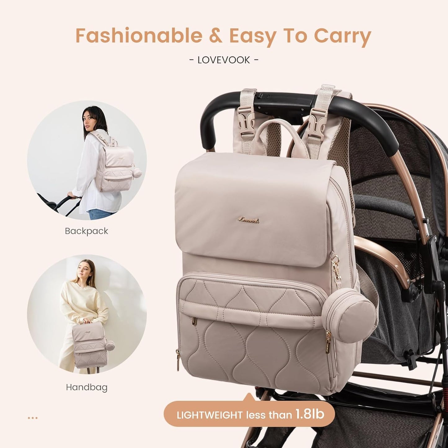 LOVEVOOK Diaper Bag Backpack, Baby Travel Bags for Boys & Girl, Toddler Waterproof Diaper Bag w/Changing Pad, Stroller Straps, Pacifier Case, Newborn Essentials Must Haves Mom