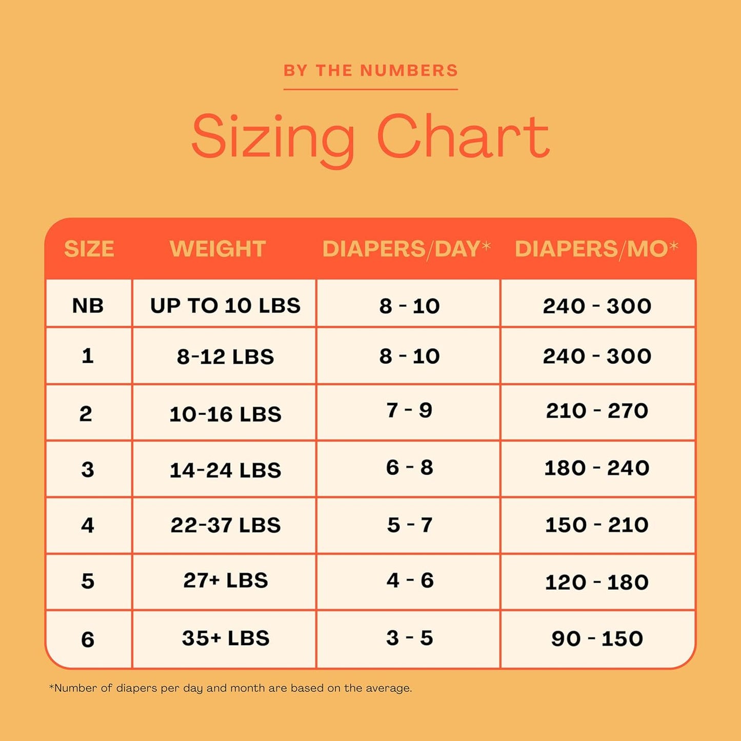 Hello Bello Premium Diapers, Size 5 (27+ lbs) Surprise Pack for Girls - 72 Count, Hypoallergenic with Soft, Cloth-Like Feel - Assorted Girl & Gender Neutral Patterns