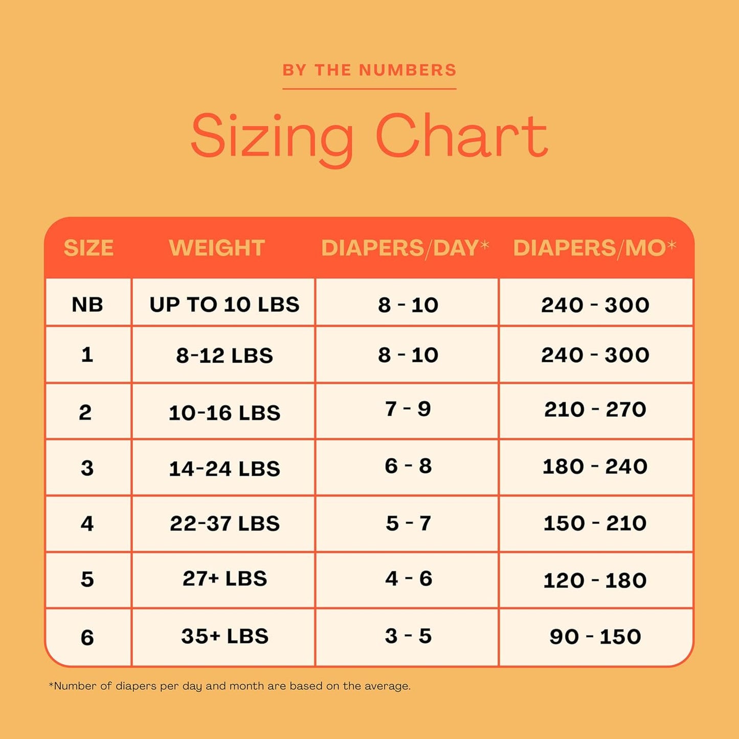 Hello Bello Diapers, Size 4 (22-37 lbs) Wild Cats, 21 Count of Premium Disposable Baby Diapers, Hypoallergenic with Soft, Cloth-Like Feel