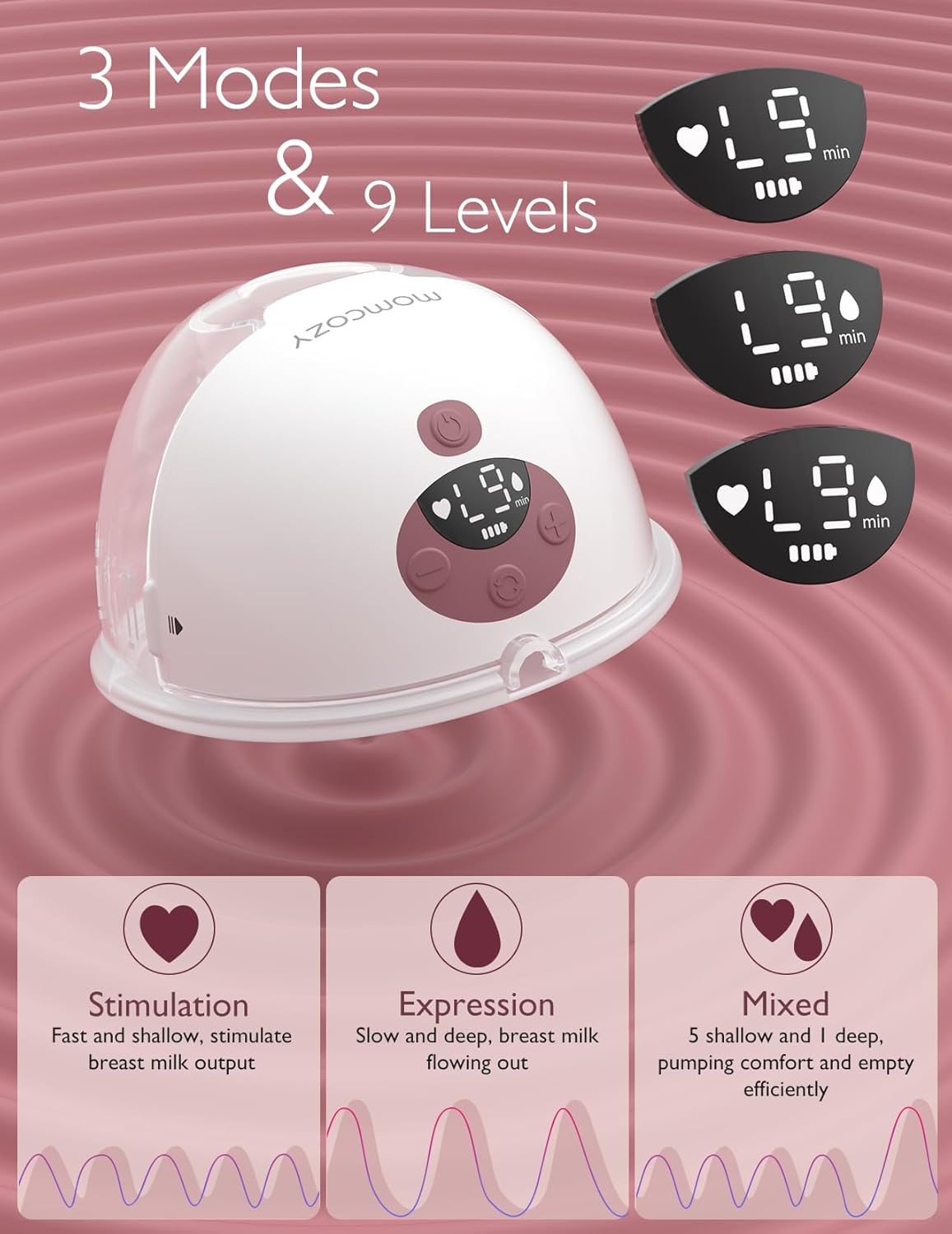 Momcozy M5 Hands-Free Wearable Breast Pump, Double-Sealed Flange for Baby-Like Comfort, 3 Modes & 9 Suction Levels, Portable Electric Pump – 24mm, 1 Pack Cozy Red
