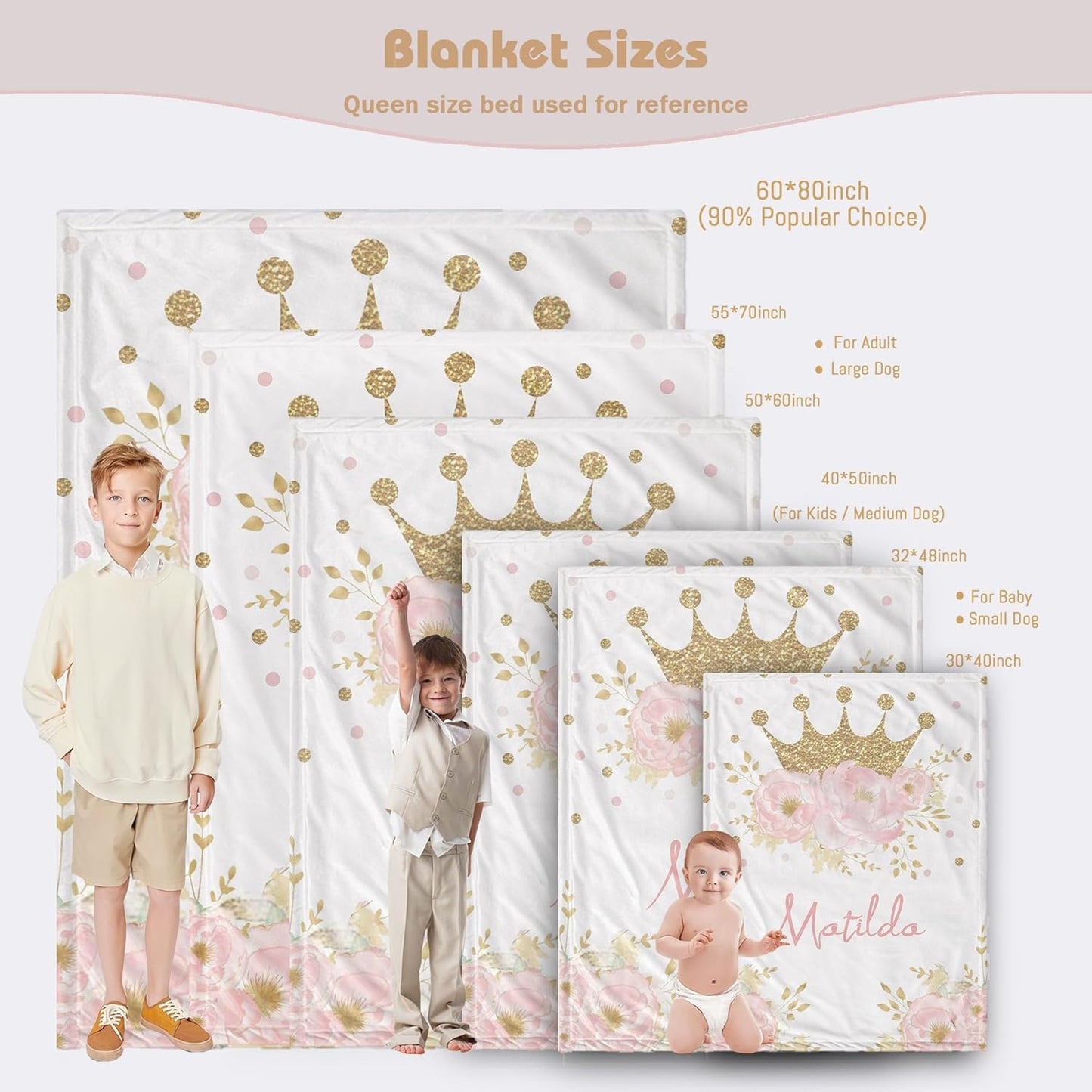 Personalized Crown Blanket for Baby Girl Custom Gifts for Baby Shower Birthday Christmas Customized Name Blanket for New Mom Newborn Gifts