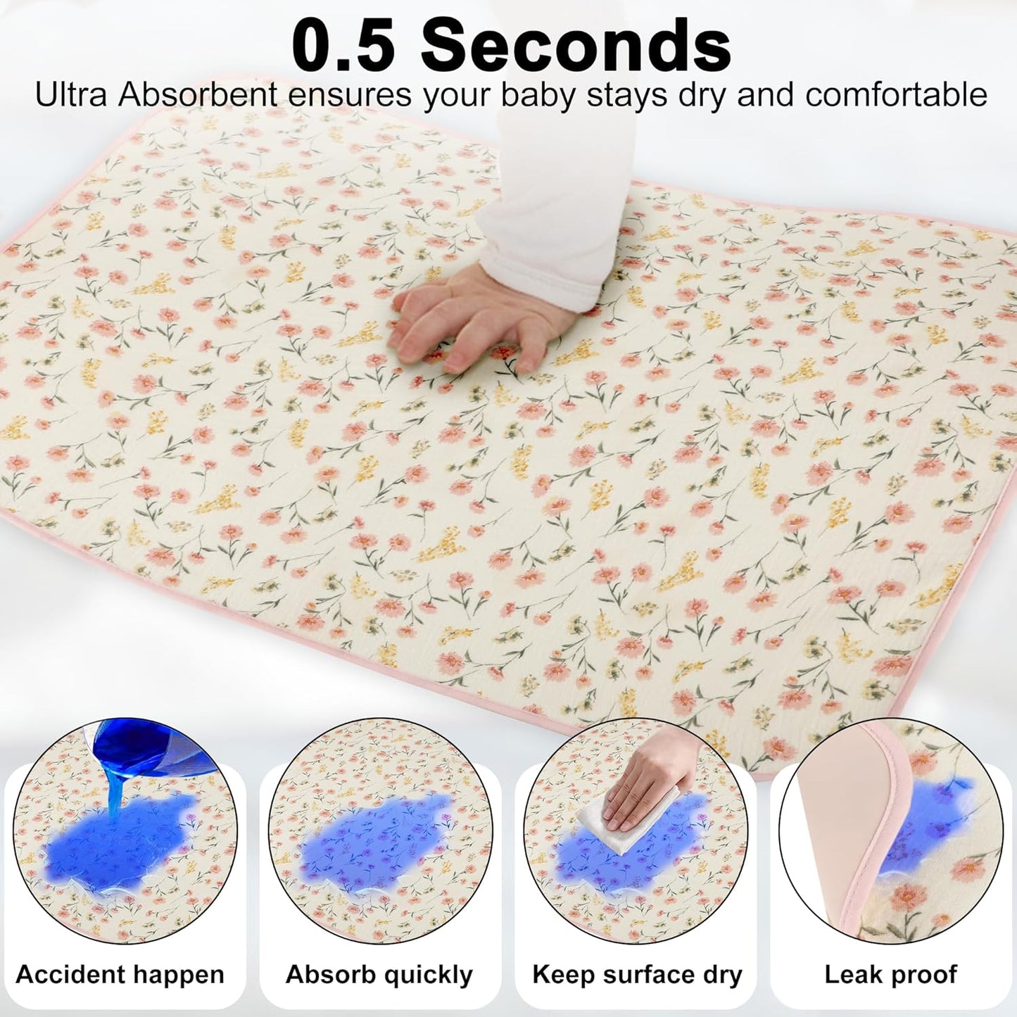 Baby Diaper Changing Pad, 19.7"x25.6" Waterproof Changing Pad Liners with 100% Muslin Cotton Front Top and Leather Back, Soft and Absorbent Portable Changing Mat for Travel, Changing Station