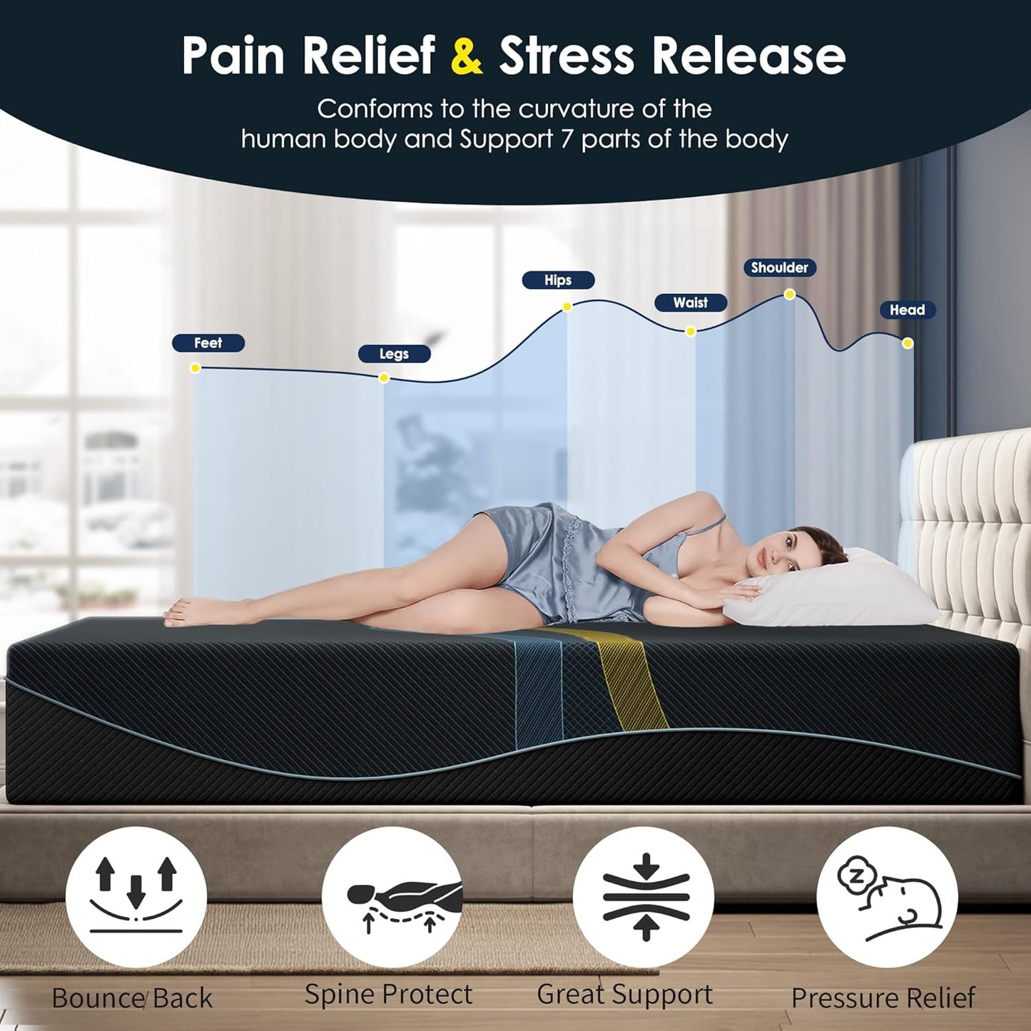 14 inch Full Mattress Multi-Layer Memory Foam Mattress - Medium Firmness with Bamboo Charcoal & Green Tea Infusion