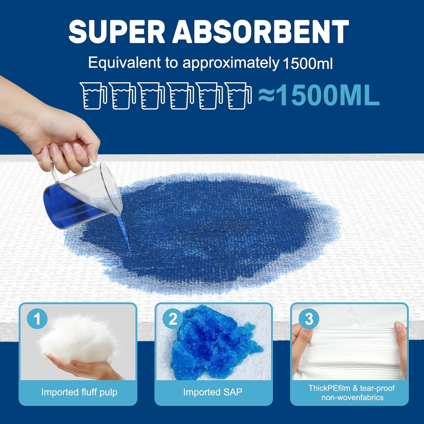 23"X36" Individually Wrapped Premium Disposable Pad Heavy Duty 70 Grams Underpads Disposable Incontinence Chucks Bed Pads for Adult, Kids or Pets (30 PCS)