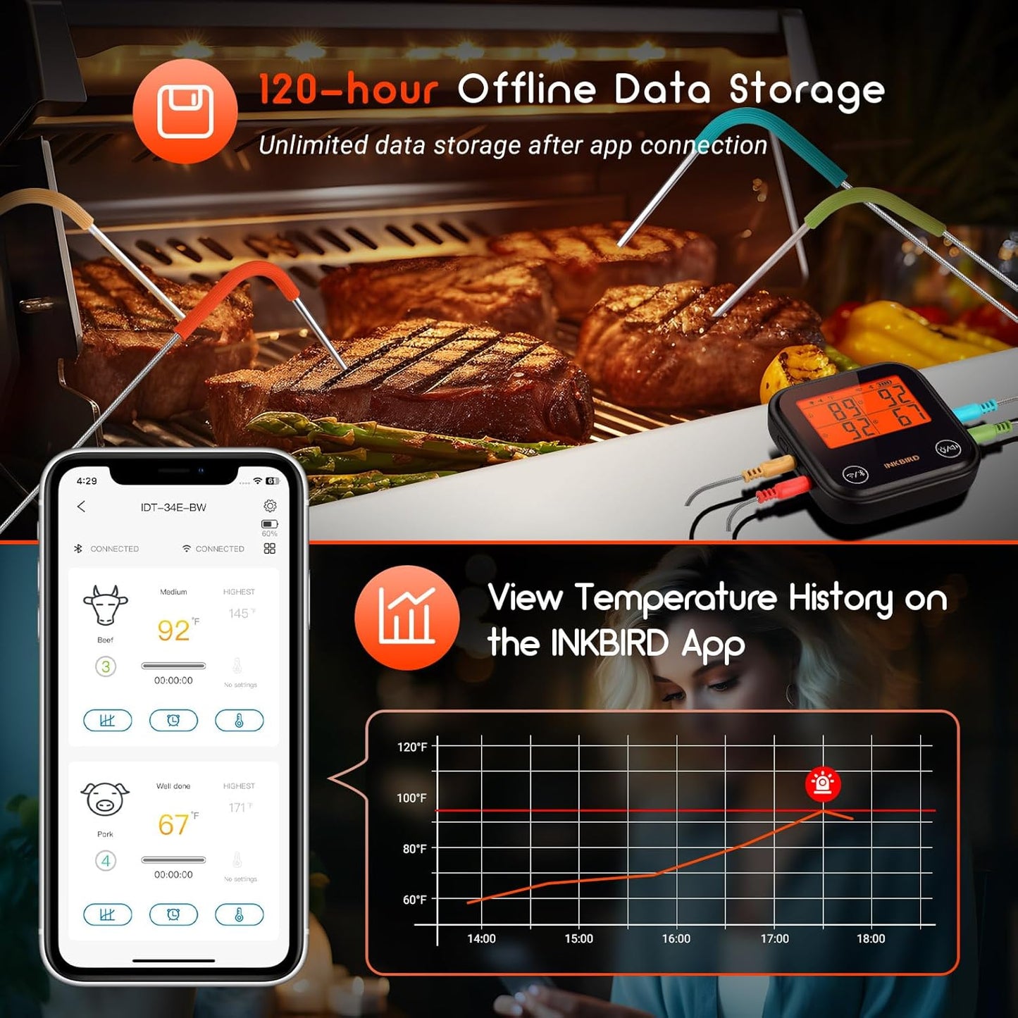 INKBIRD Dual Mode WiFi Wireless Meat Thermometer, 4 Probes with Clear LCD for Smoking, Bluetooth Meat Thermometer with Smart APP Control for Oven, Cooking