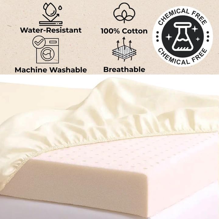 Organic Cotton Crib Mattress Protector - Water Resistant Fitted Sheet Liner Pad, Skin Friendly, Chemical-Free Pure Cotton [GOTS-Certified] for Playard (38"x26") - Made in USA