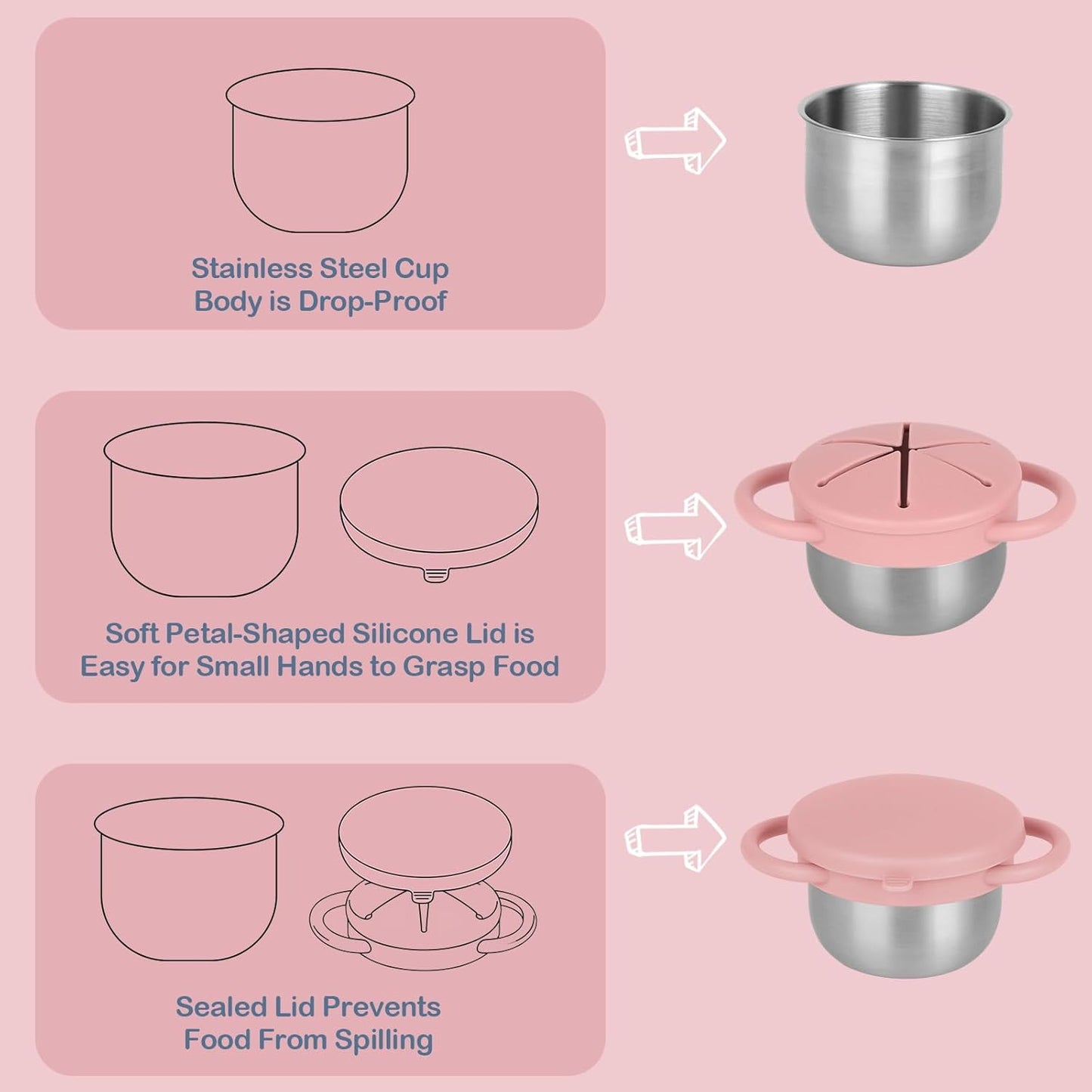 2 Pack Snack Cups for Toddlers Spill Proof - Detachable Stainless Steel Toddler Snack Cups with Silicone Lids & Handles - Dishwasher Safe Baby Snack Containers for Mess-Free Snacking (Green and Pink)