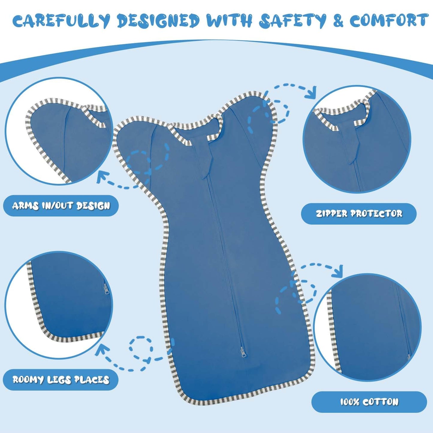 Transition Swaddle 0-3 Months Arms up Swaddles, 2-Pack Newborn Swaddles Sleep Sack 0-3 Months with 2-Way Zipper Arms in/Out 100% Cotton 0.8 Tog Baby Swaddle Sack for Boy (Small 5-14lbs)