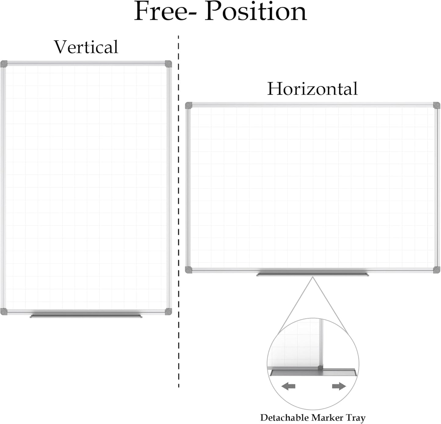 JILoffice Magnetic Dry Erase Planning Board, Grid Pattern White Board 36 x 24 Inch, Silver Aluminum Frame with Detachable Marker Tray for Office School and Home