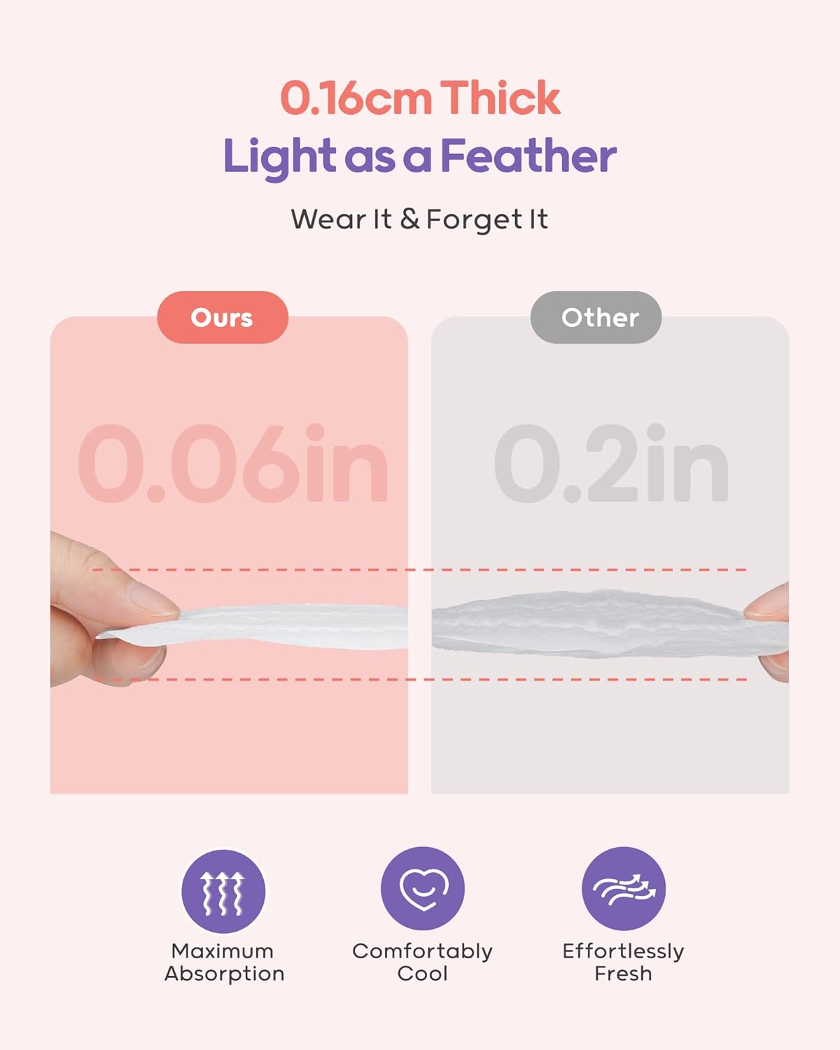 Nuliie Super Absorbent & Featherlight Disposable Nursing Pads 240 Count, Stay Dry, Soft & Breathable Breast Pads for Leaking Milk, Leakproof, Individually Packaged Breastfeeding Essentials for Moms