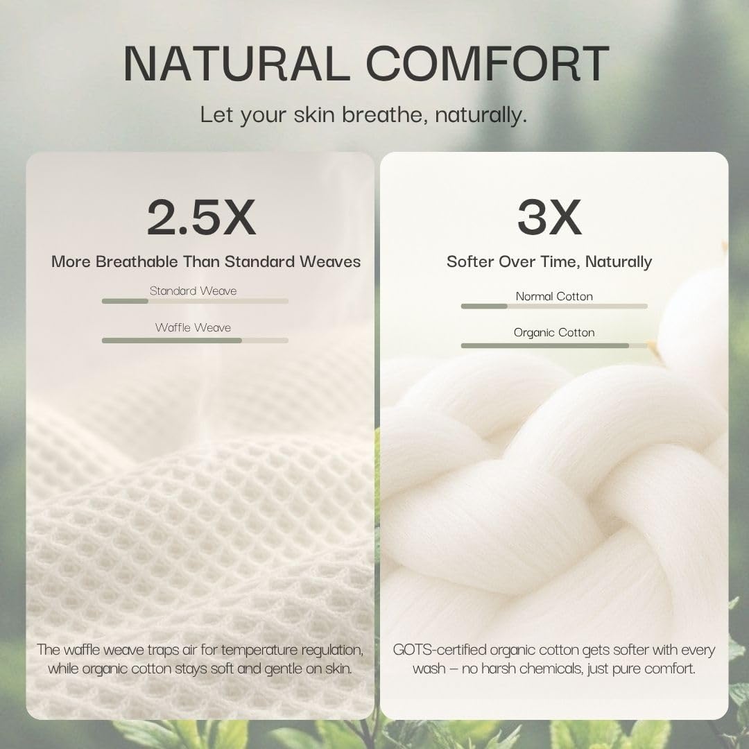 Salt Earth GOTS Certified 100% Organic Cotton Throw Blanket, 60" X 80" Blankets & Throws for Bed, Throw Blanket for Couch,Modern & Cozy Blanket, All Seasons, Waffle Blanket, Soft Blanket (Mosstone)