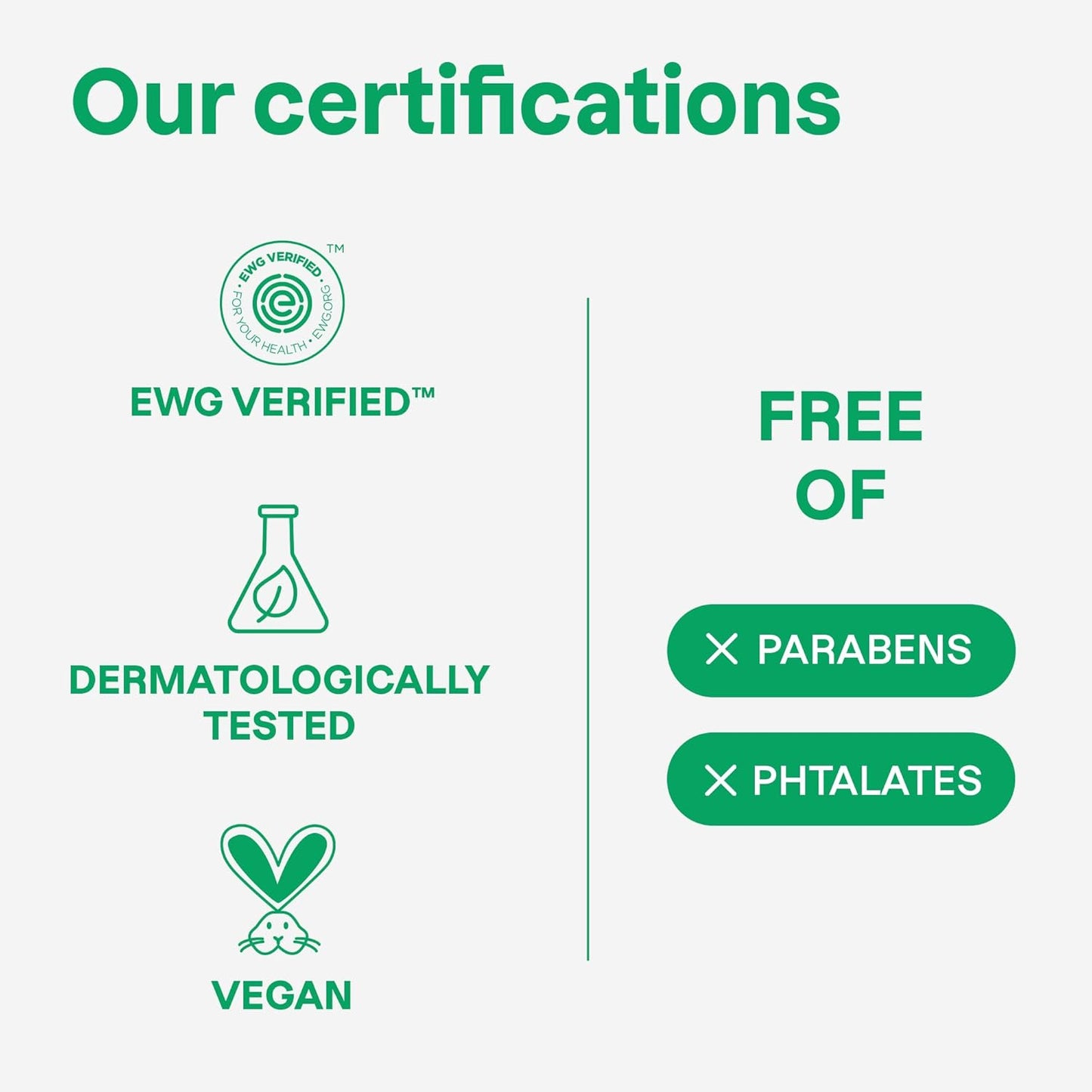 ATTITUDE Shampoo and Body Wash for Kids, EWG Verified Hair and Body Cleanser, Dermatologically Tested Soap, Plant and Mineral Based Bath Products, Vegan, Bulk Refill, Watermelon and Coco, 67.6 Fl Oz