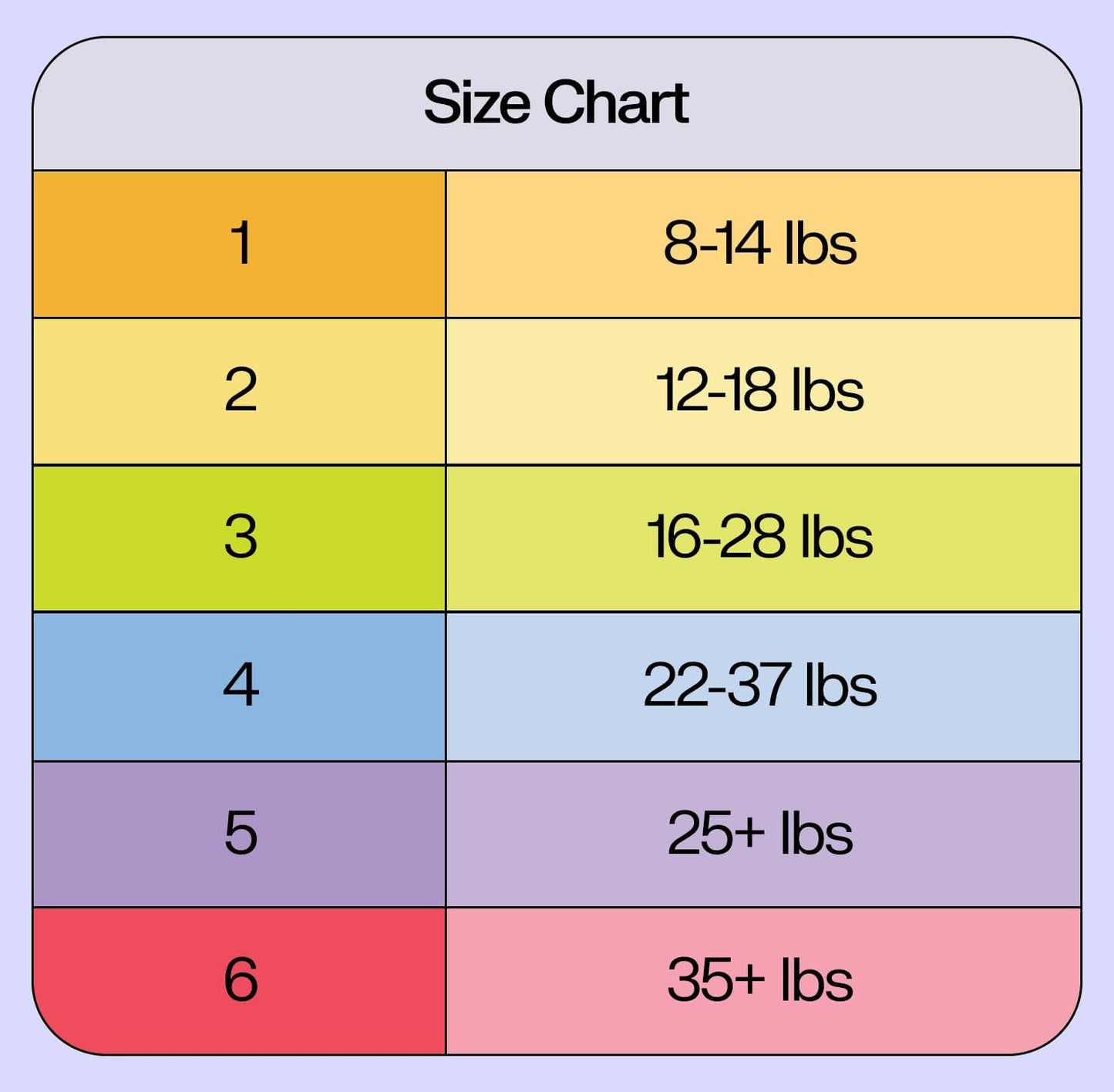 Freestyle Diapers – (Size 2) Hyper Absorbent & Non-Toxic – Disposable Diapers for Sensitive Skin – Ultra Soft Diapers (12-18 lbs) – 192 Count