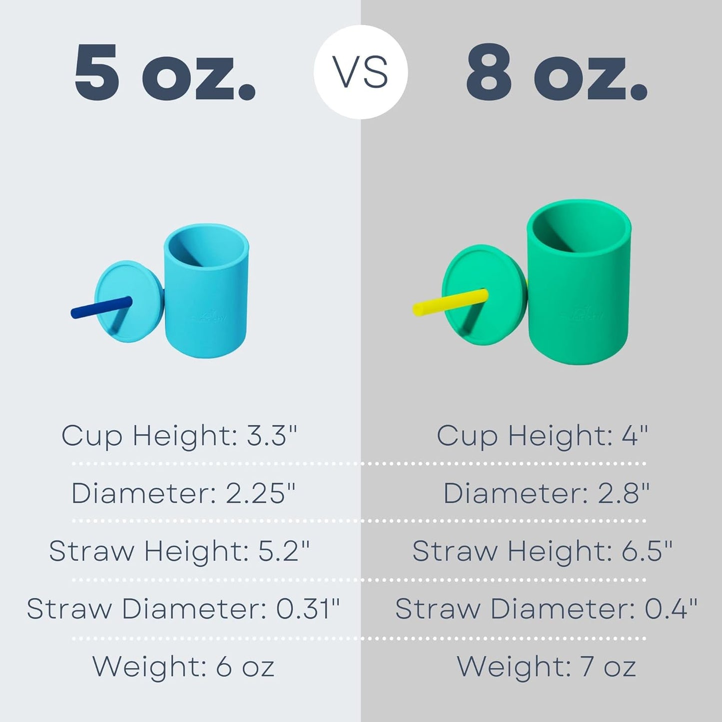 Avanchy Silicone Training Sippy Cup with Straw Lid – Tiny Cup for Babies 6+ Months to Toddlers 1 Year Old – 5 oz Infant Water Cup for Baby Led Weaning, Green