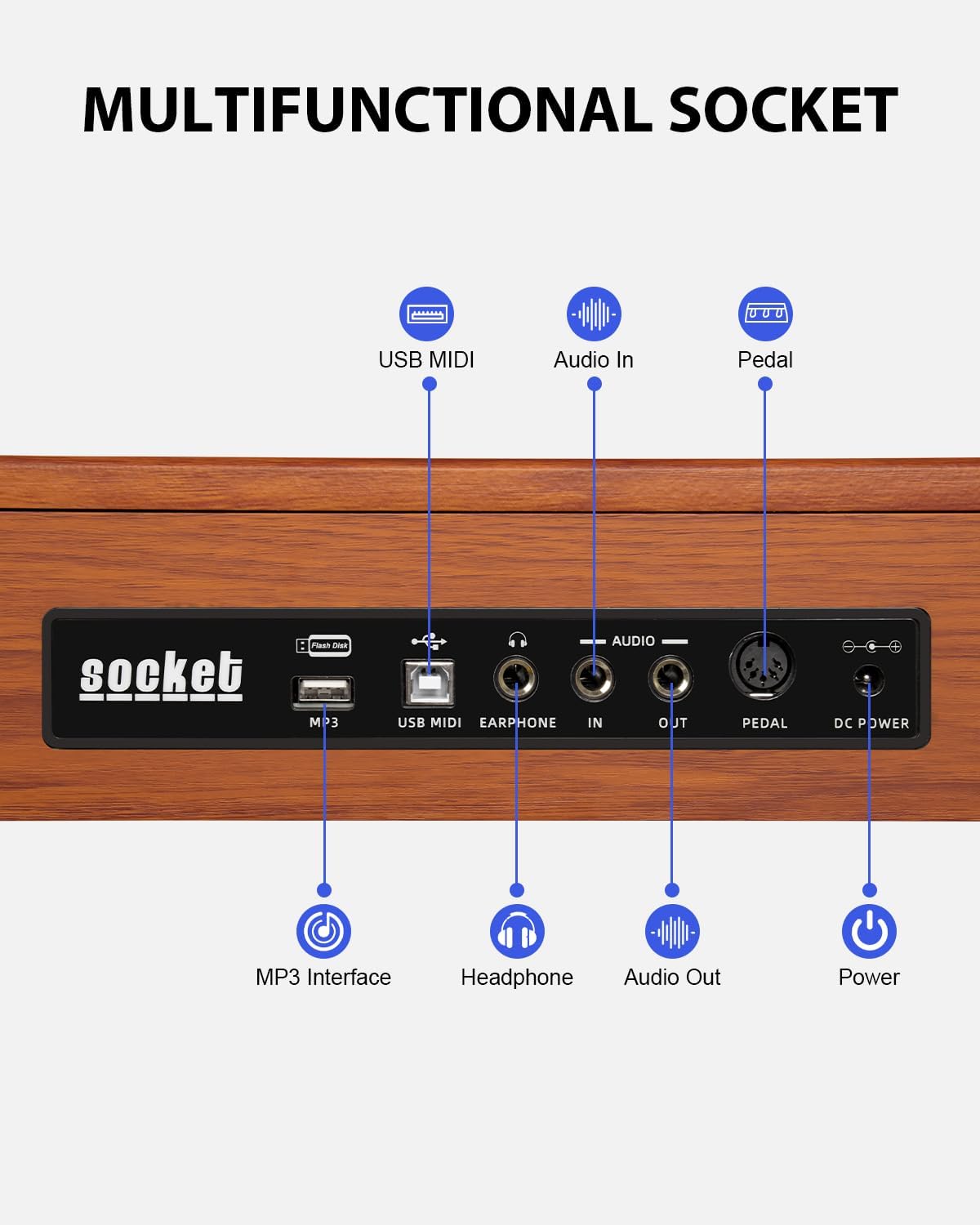 88 Key Digital Piano Keyboard for Beginners - Full Size Semi Weighted Wooden Electric Piano Set with Stand, Triple Pedal, Headphone,Carry Bag - Supports USB-MIDI Connecting (Wood Grain Brown)