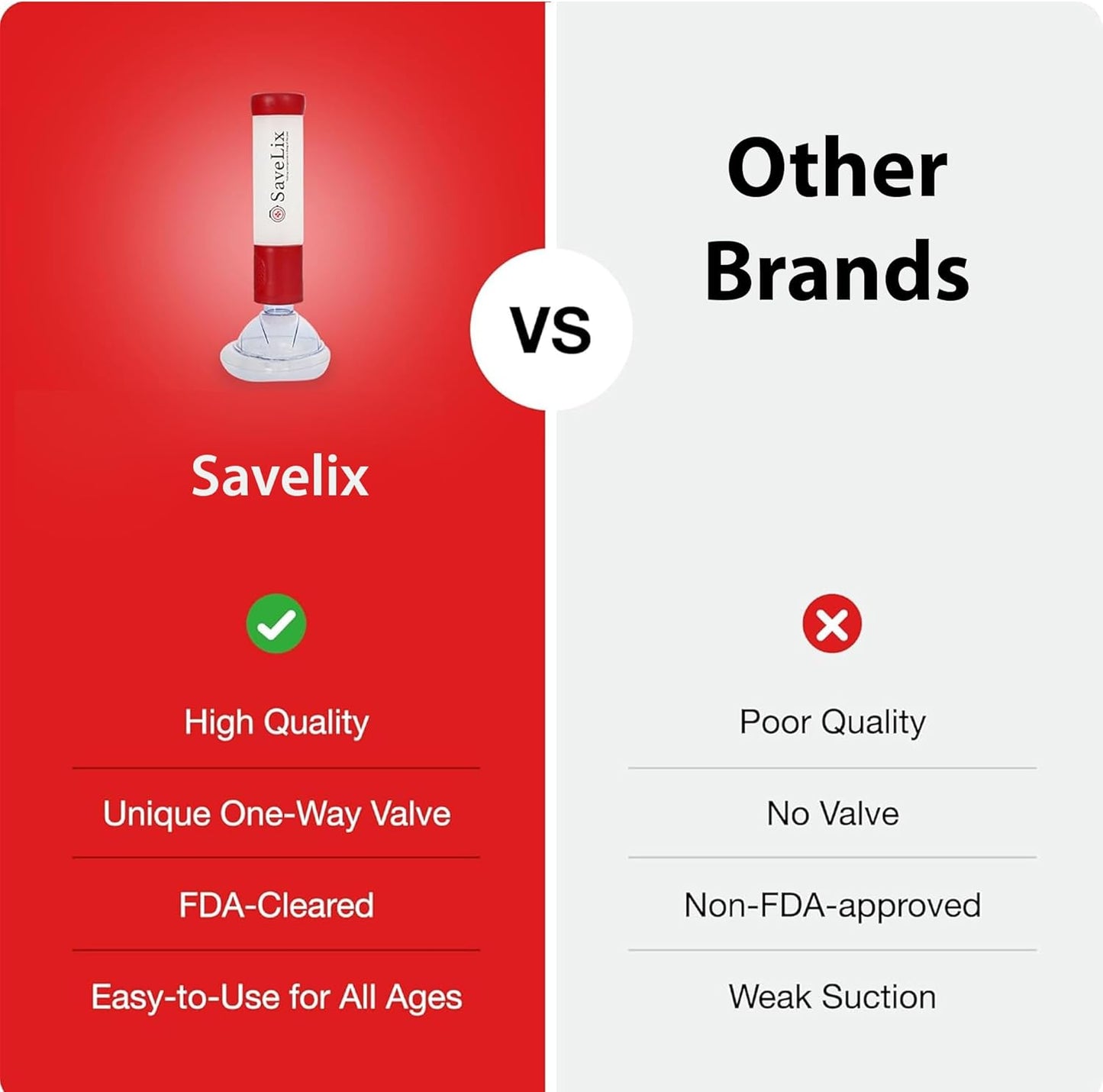 Anti-Choking Device 2 Pack – Portable Airway Suction Device & First Aid Kit for Adults & Children – Lightweight & Compact Emergency Solution for Home, Car & Travel