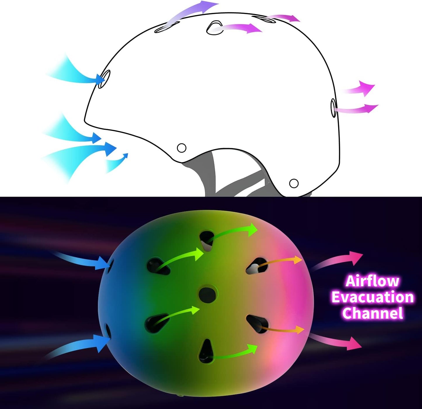 Adjustable Color Gradient Skateboard Helmet for 3-5-8-14+Ages【Toddler Kids Youth Adult】 Girls Boys Woman.Bike Helmet for Multi-Sports Cycling Bicycle Scooter Inline Roller Skate Rollerblading