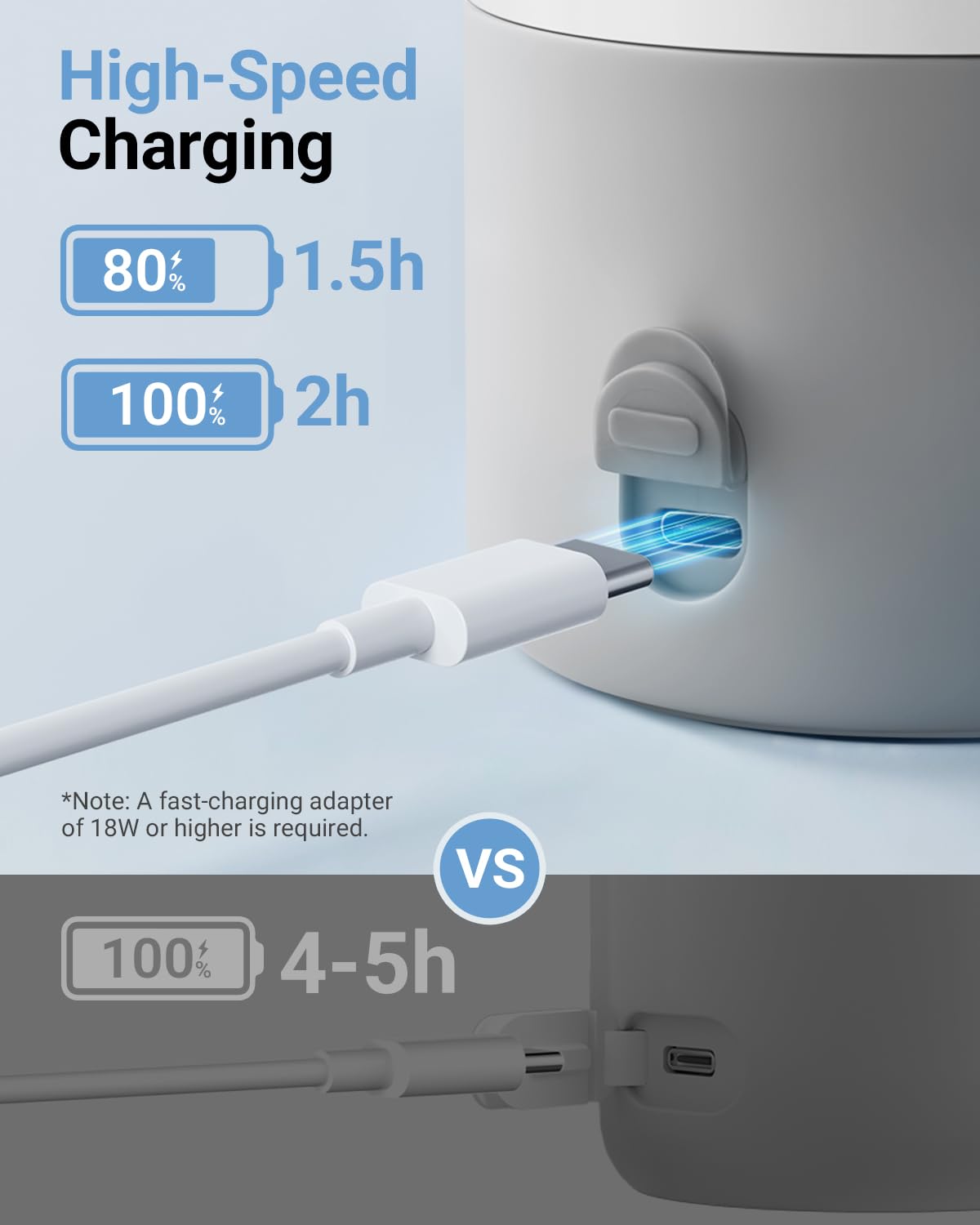 Bear Portable Bottle Warmer, Super Fast Charging, Instant Formula Breastmilk Water Warmer with 17 Ounces Capacity, Baby Milk Warmer with Fast Heating & Long Battery Life, Precise Temperature Control