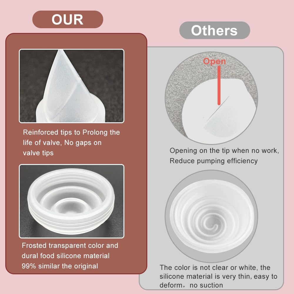 6pcs Silicone Diaphragm Only Compatible with Momcozy M5 Wearable Breastpump, Mom Cozy M5 Breastfeeding Essential Accessories, for Momcozy Breast Pump Replacement Parts