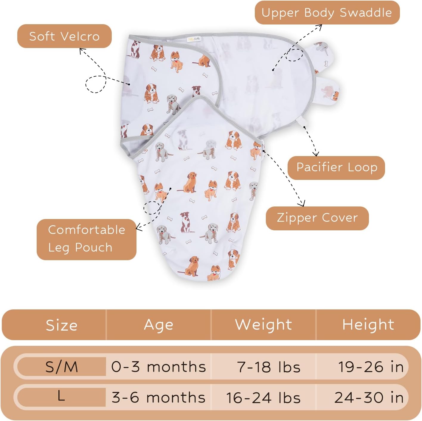 LollyBanks Baby Swaddles, 100% Organic Cotton Swaddles for Newborn Boy and Girl, 3-6 Months Swaddle Sacks with Easy Change Zipper, Swaddle Neutral Baby Registry (Puppies Print)