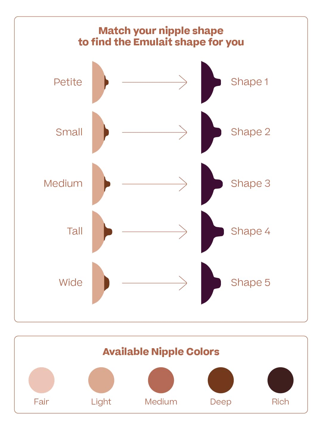 Baby Bottle Starter Kit Includes 2 Bottles 2 Nipples 2 Caps 2 Lids 2 Responsive Flow Valves, Cleaning Brush - Light - Shape 4 (Most Common)-RFV