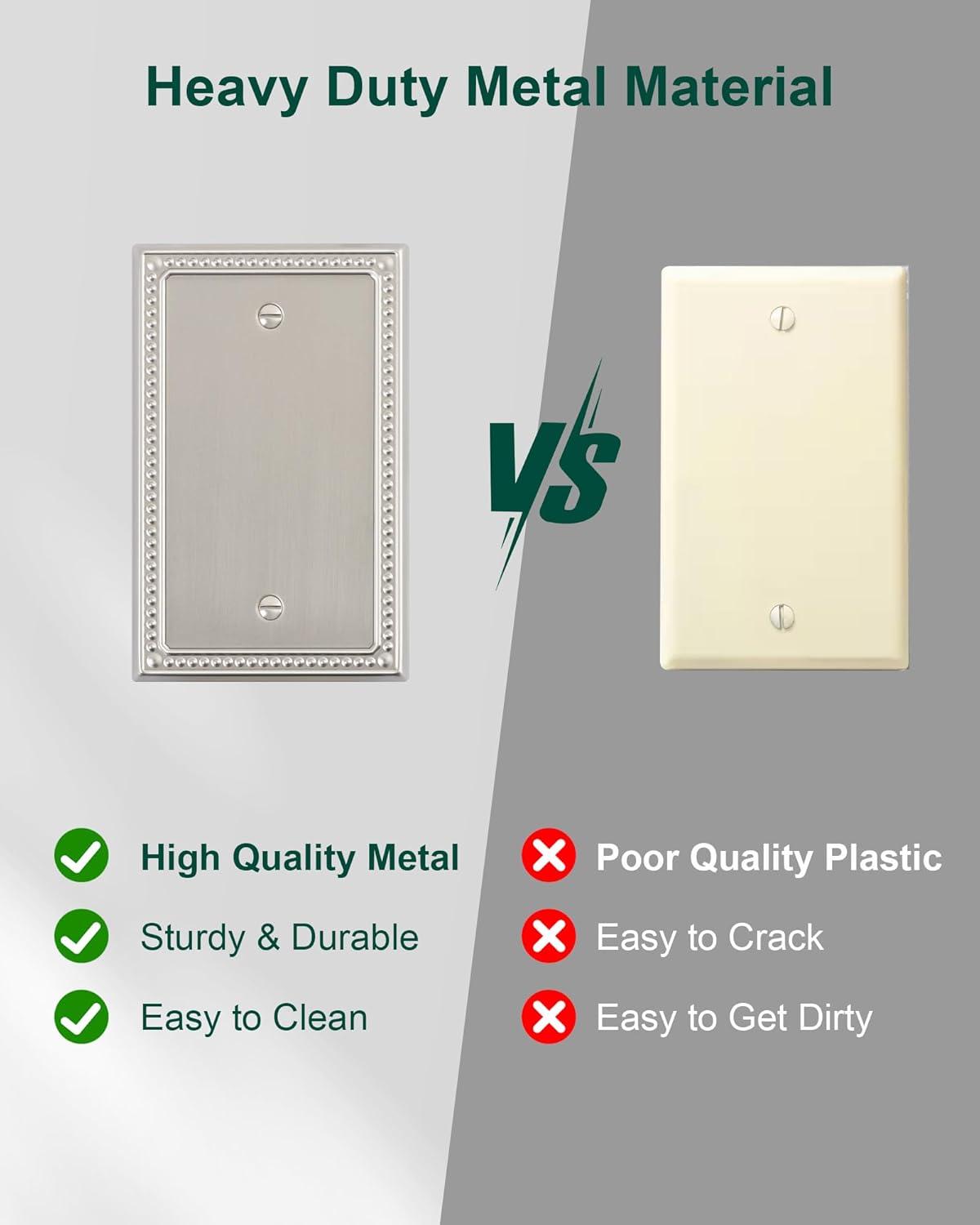 2-Pack Blank Outlet Cover Wall Plate, Metal Switch Plates Outlet Covers, Brushed Nickel Pearls Beaded Decorative Wall Plates