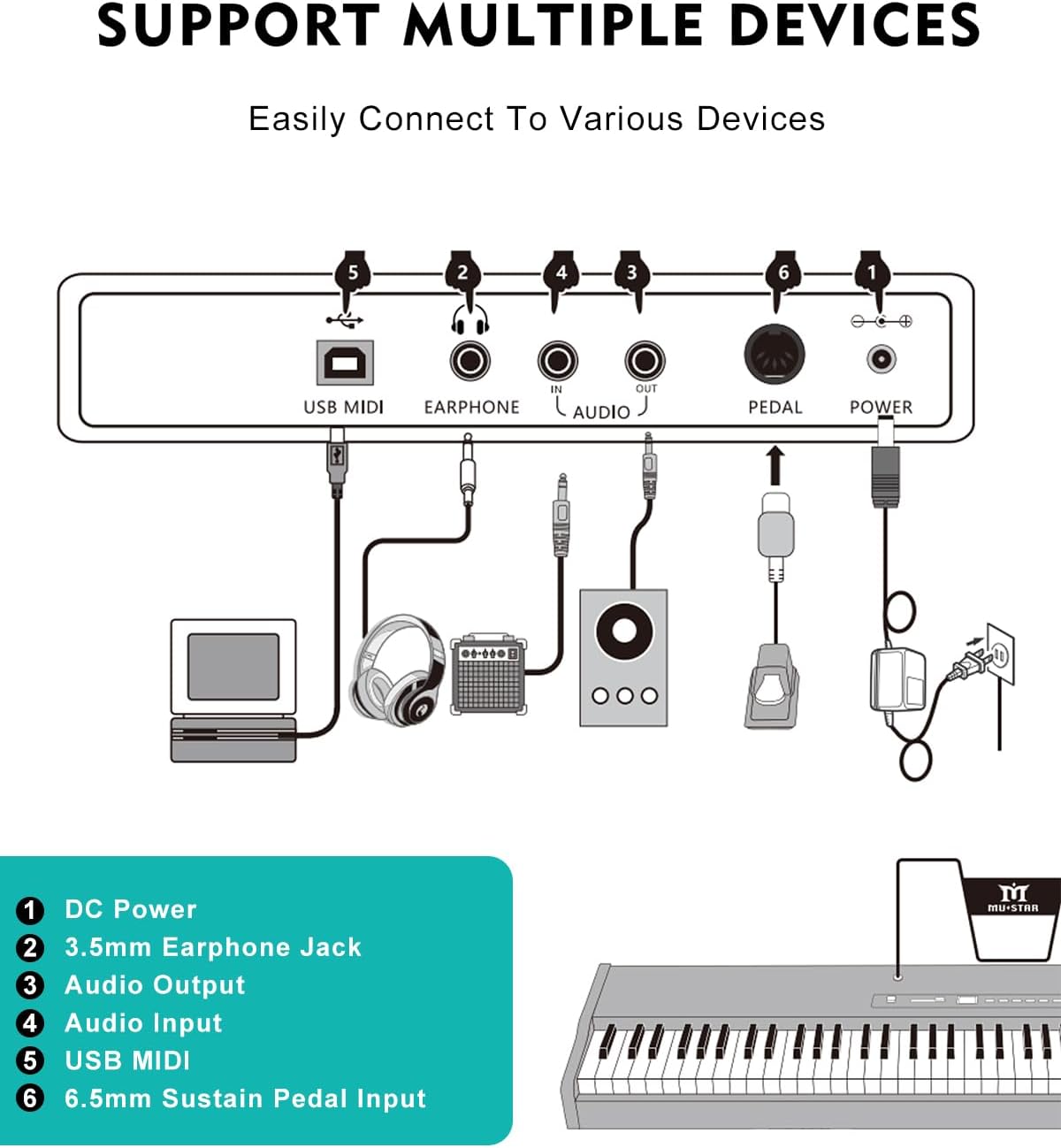 MUSTAR Digital Piano 88 Key Weighted with Stand, 88 Key Semi Weighted Keyboard Piano MEP-900, Portable Electric Piano Keyboard 88 Keys with Bluetooth Connection, Case, Sustain Pedal, MDF, Black