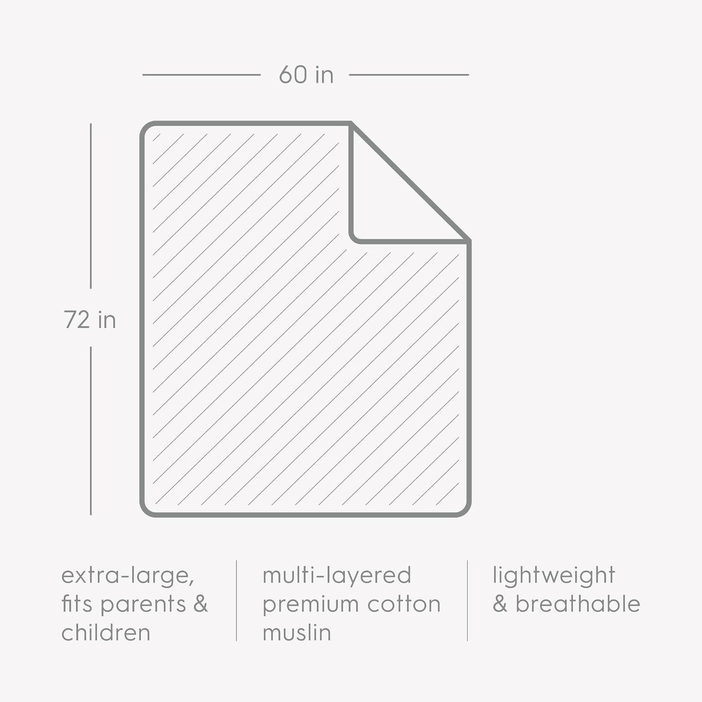 Little Unicorn Premium Quilted Throw | Super Soft, Multi-Layered Muslin XL Blanket| Great for Kids & Families (Christmas Time)