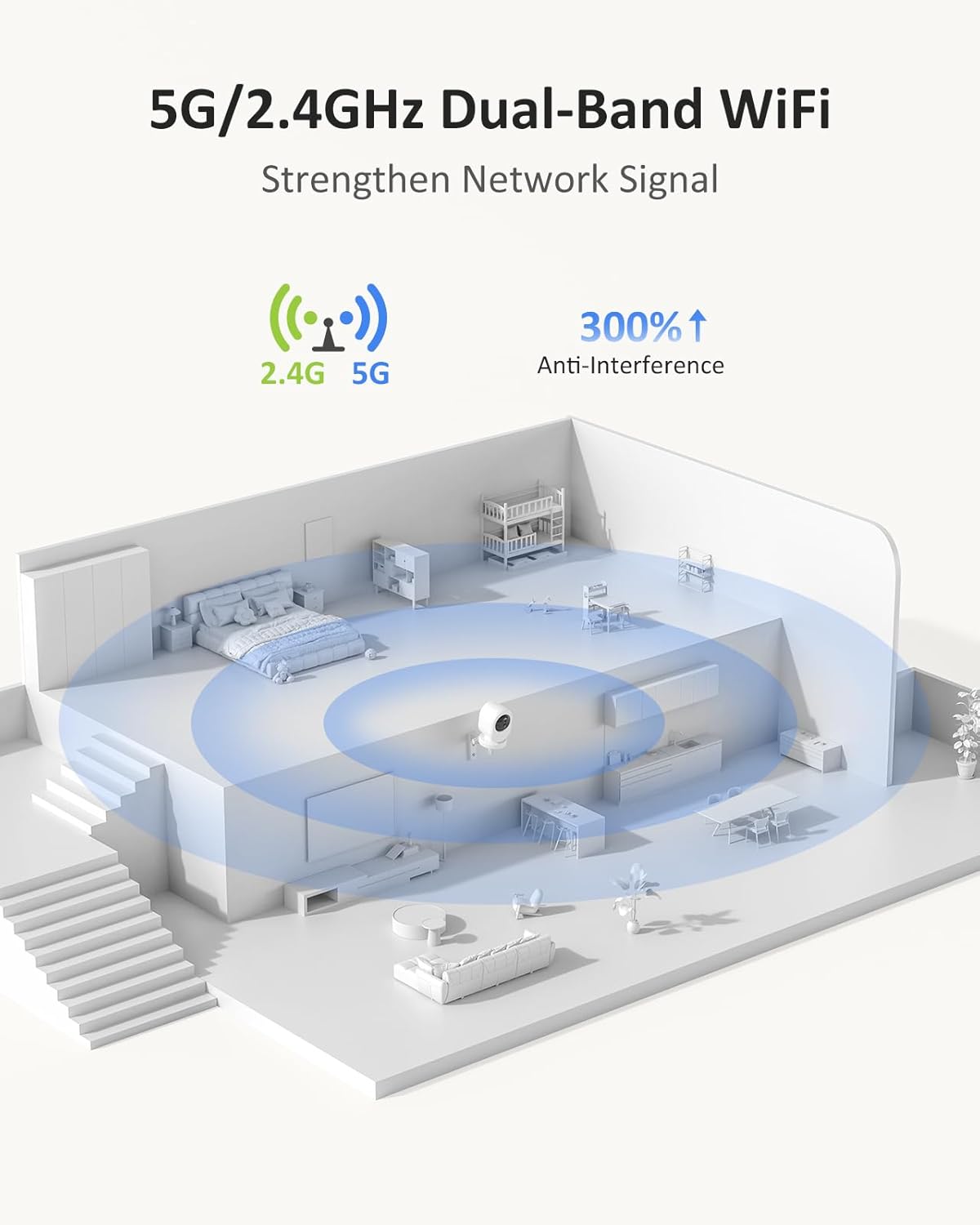 ANNKE 4K UHD House Cameras with Audio and Video, Crater Reno 2.4/5 GHz WiFi Pan & Tilt Camera, 8MP Night Vision, 2-Way Audio, Smart Human Detection, Ideal for Pet/Baby Monitor,Works with Alexa