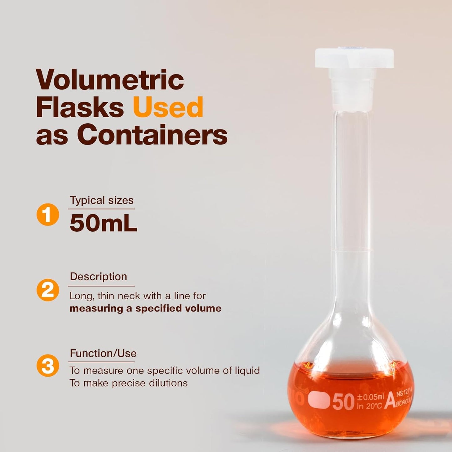 50ML Volumetric Flask Set|ASTM Class A 3.3 Borosilicate Glass|Polypropylene Stopper|White Graduation|for Analytical Chemistry Work|2PCS