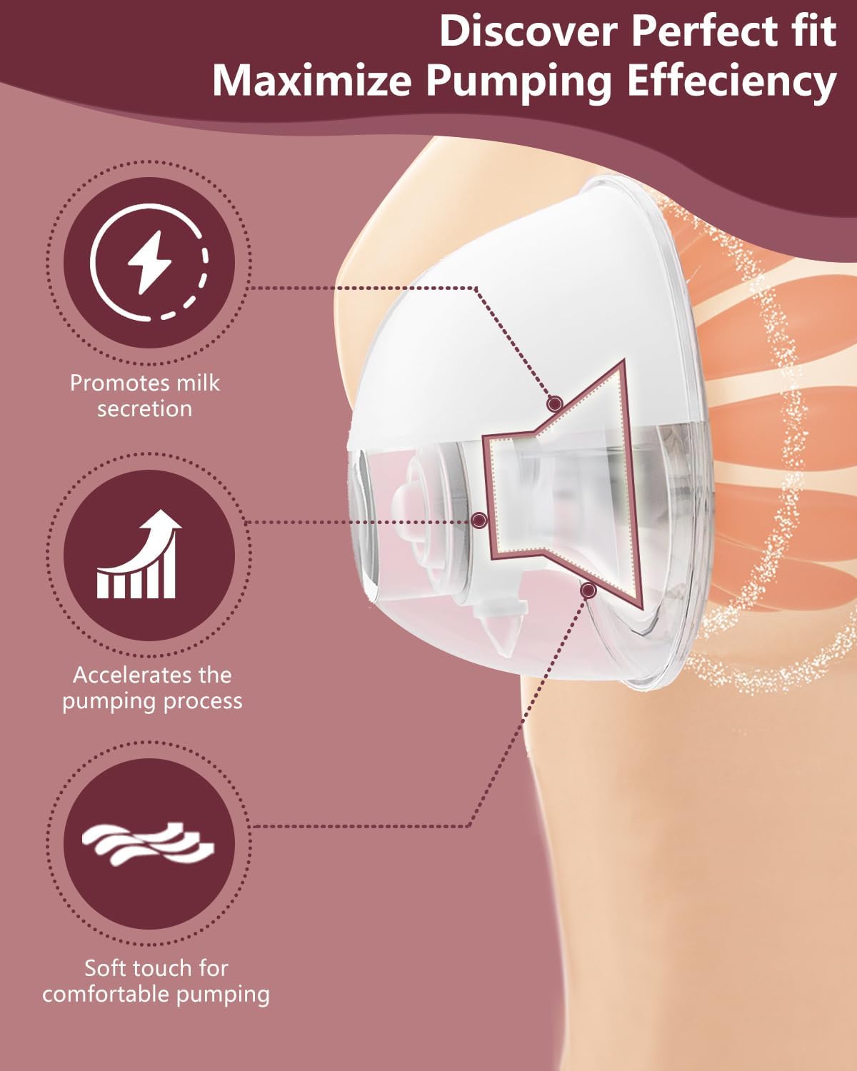 10Pcs Flange Insert 14/16/18/20/22mm*2 Compatible with Momcozy M5/M9/M6/V2 Pro/V2 pro/S12 Pro/S9 Pro/Spectra/Medela/eufy/Elvie/Lansinoh/Paruu P10 Breast Pump,and Most 24mm Shields