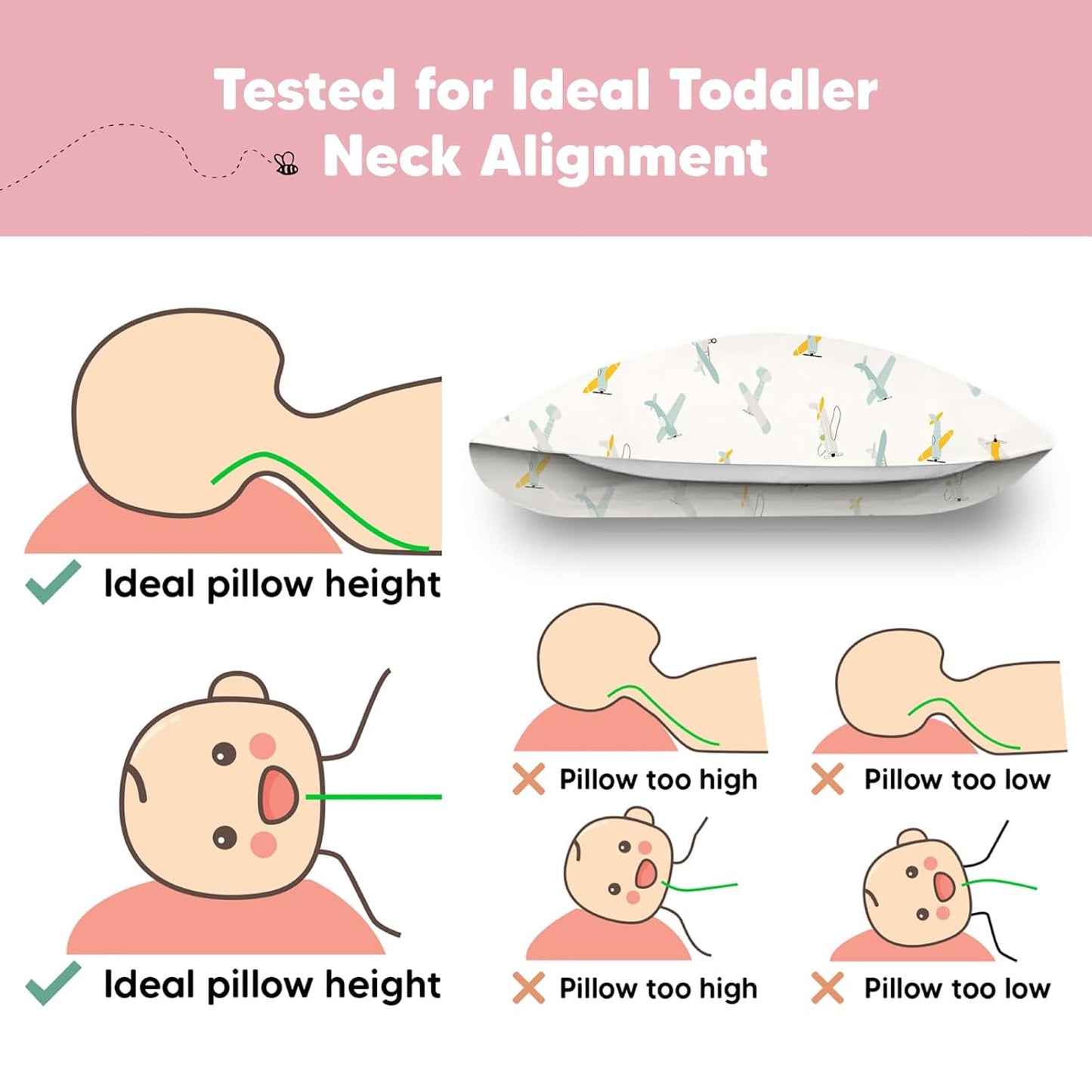 KeaBabies Toddler Pillow with Pillowcase, Jumbo 14X20 - Soft Organic Cotton Toddler Pillows for Sleeping - Machine Washable - Perfect for Travel, Toddler Bed Set (Plane)