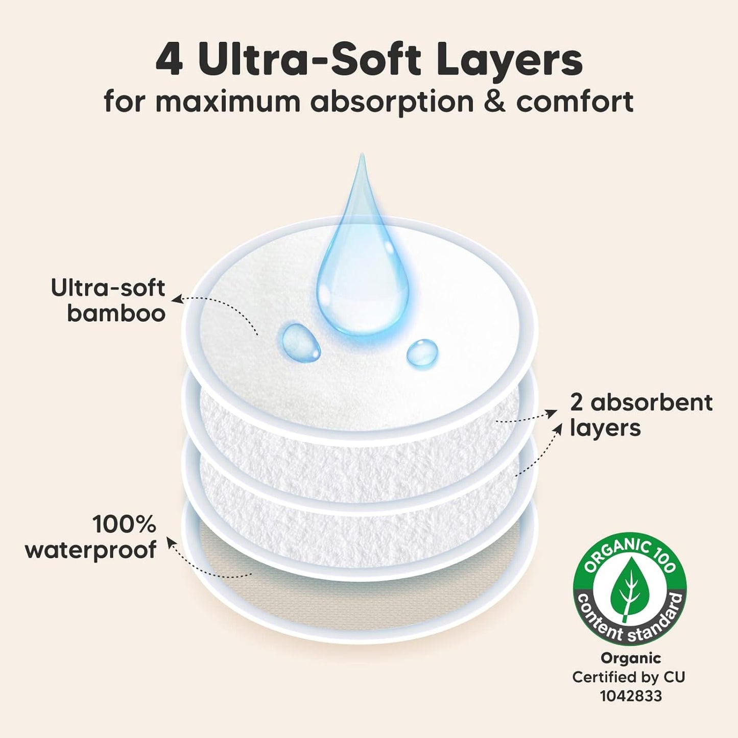 Organic Nursing Pads - 14 Washable Viscose Derived from Bamboo Breastfeeding Pads, Wash Bag, Reusable Breast Pads for Breastfeeding, Nipple Pads for Breastfeeding Essentials (Neutrals, XL 5.5")