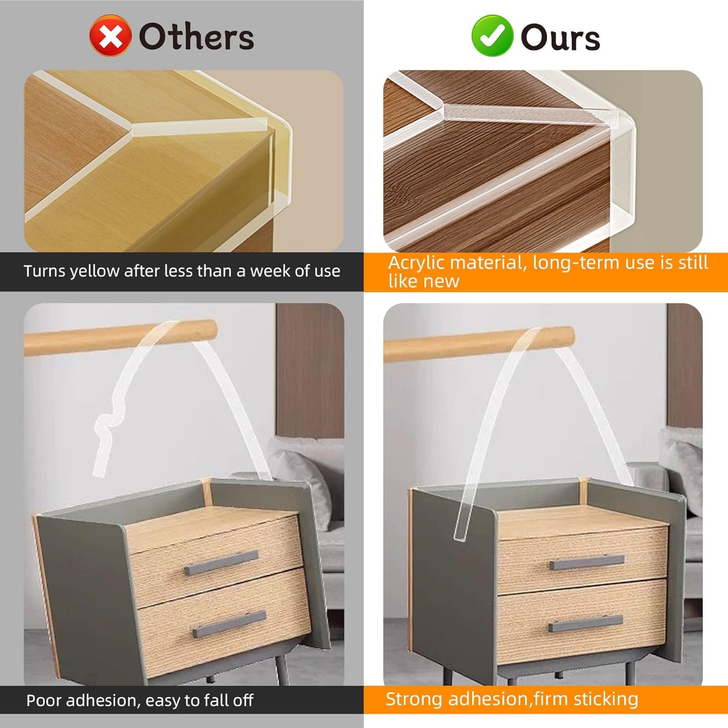 1.57 in x 6.6 FT,Clear Edge Protector Strip Sharp Edge Wrap Cover Tape,Self Adhesive Protective Bumper Guards for Cabinet Door Desk Glass Table Bed Furniture, Kitchen Countertop, Waterproof