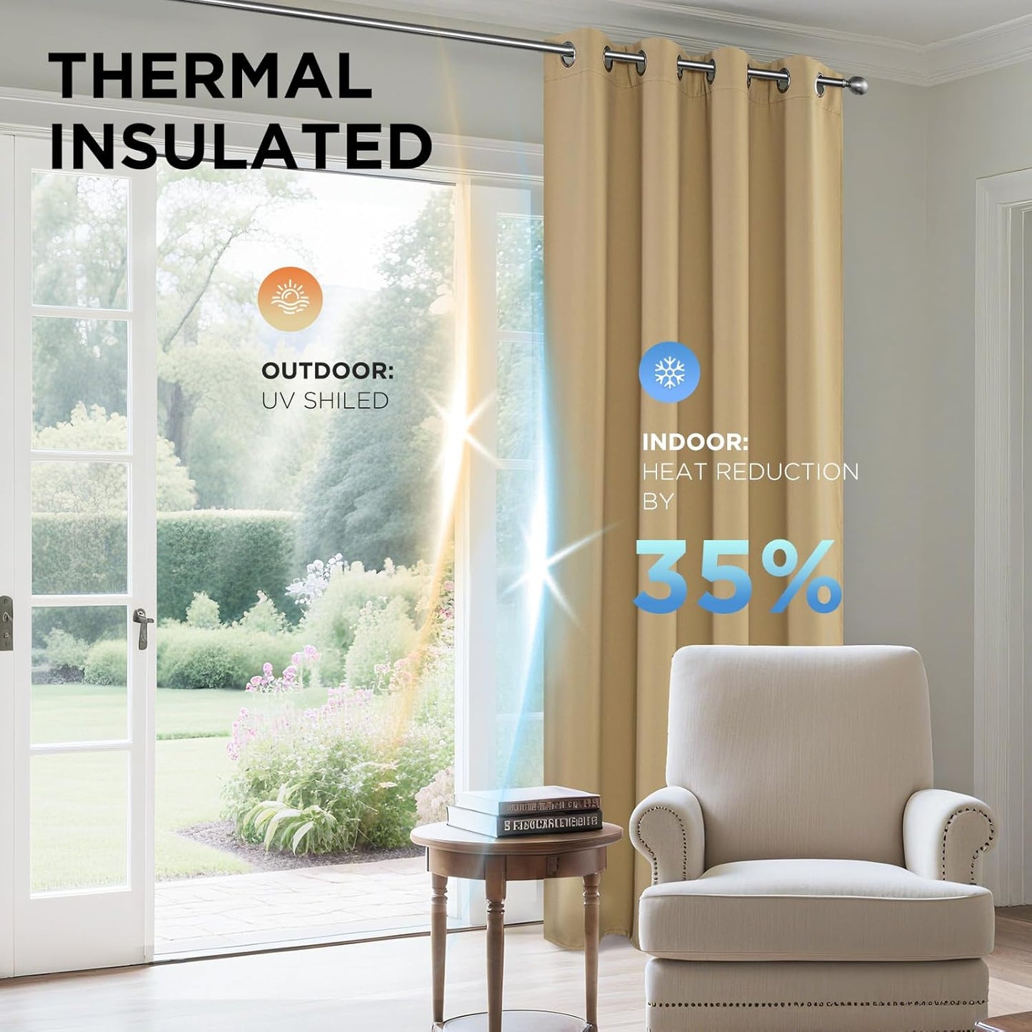 Joydeco Blackout Curtains 90 Inches Long 1 Panel, Thermal Insulated Long Curtains& Drapes 1 Piece, Room Darkening Grommet Drapes for Living Room Bedroom Window (W70 x L90 Inch, Beige)