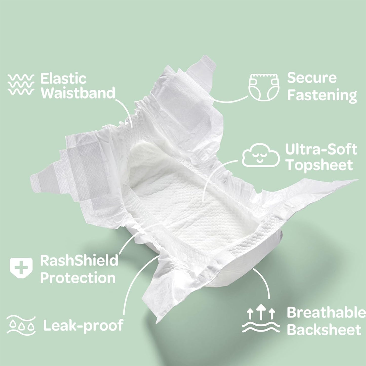 Parasol Clear+Dry Disposable Diapers, RashShield Protection, Leakproof Design, Hypoallergenic Diaper Set | Size 5 (26 lbs.) 36 Count