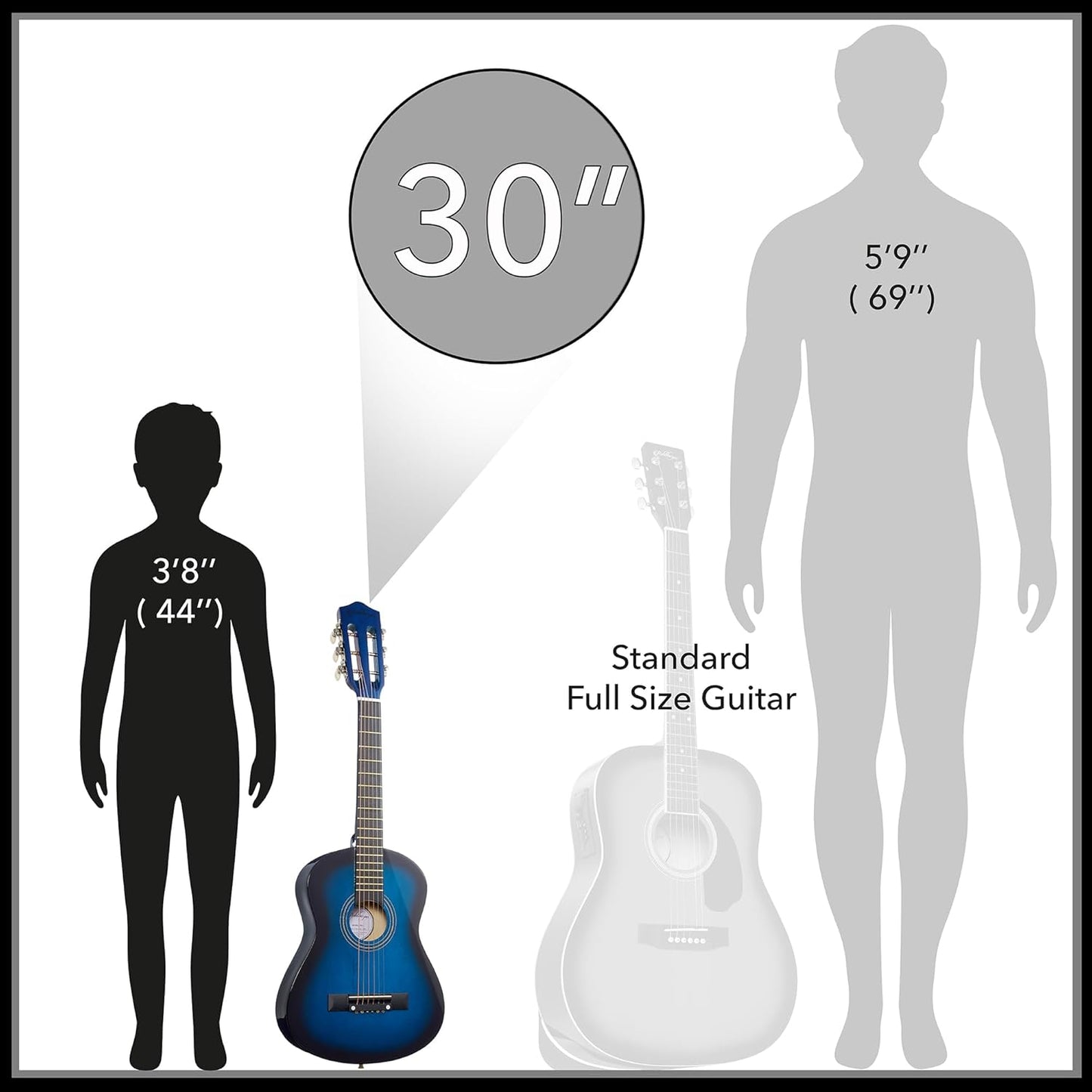 Ashthorpe 30-inch Beginner Acoustic Guitar Package (Blue), Basic Starter Kit w/Gig Bag, Strings, Strap, Tuner, Picks