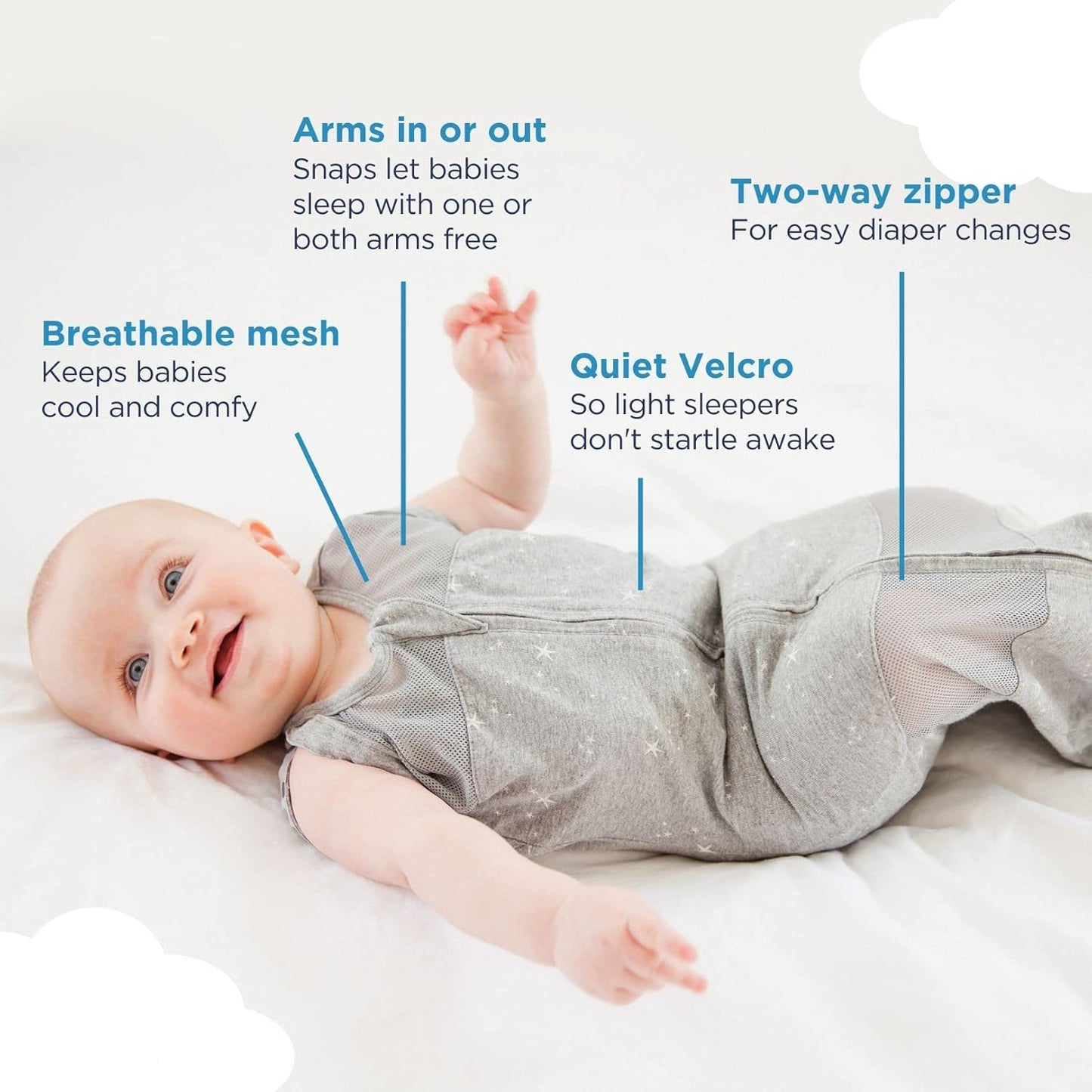 Happiest Baby Sleepea 5-Second Swaddle - 100% Organic Cotton Baby Swaddle Blanket - Doctor Designed Promotes Healthy Hip Development (Ivory Planets, Large)