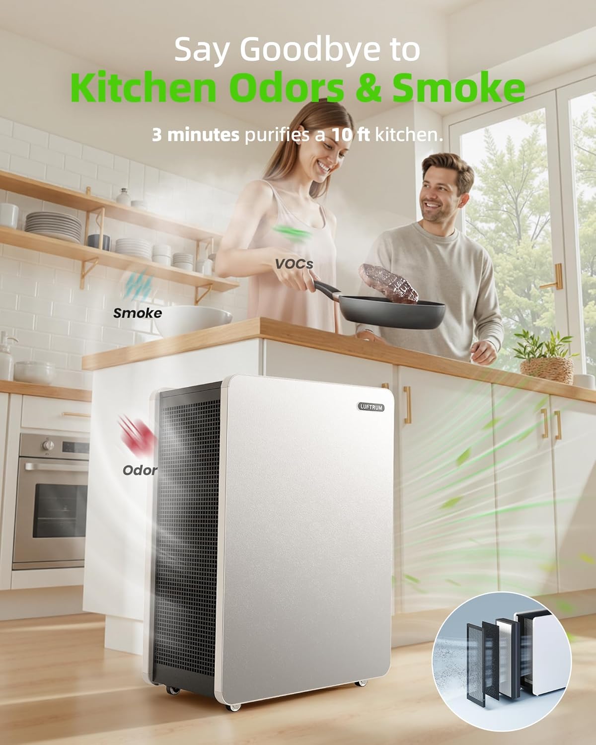 Air Purifier for Large Room: True HEPA Air Filter for Allergies Pets Asthma Smoke Air Cleaner - 3522 Sq Ft Coverage Removes 99.9% of Dust Pet Dander Mold Odors Pollen