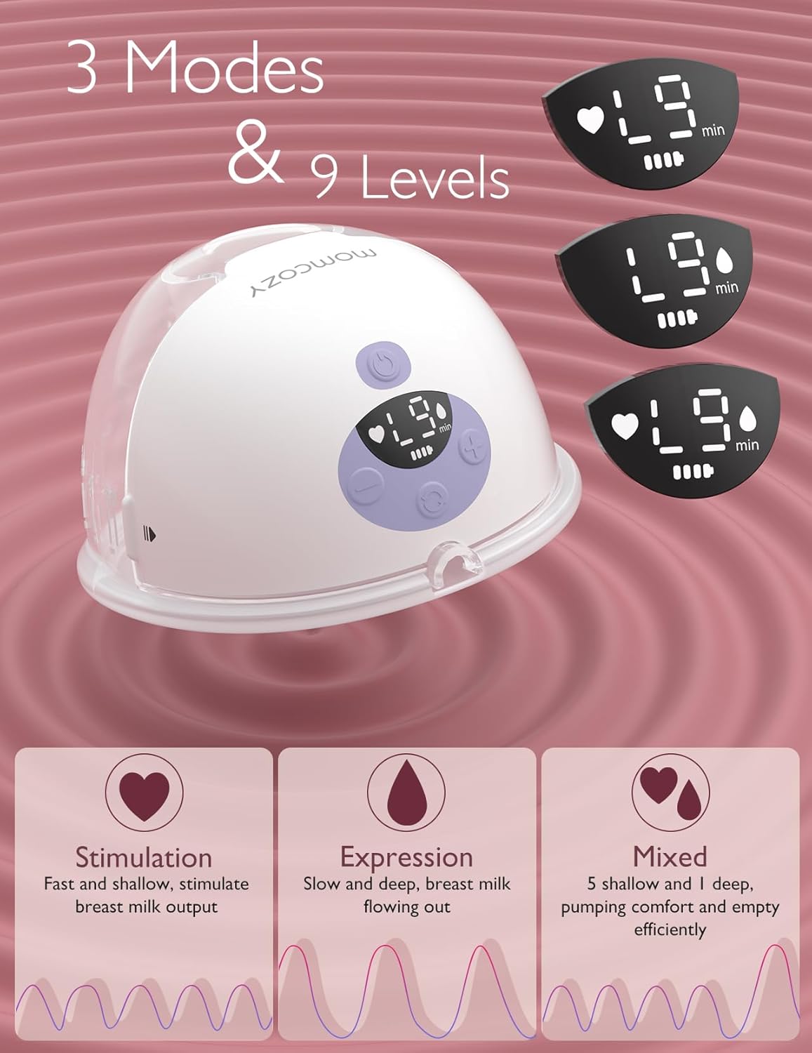 Momcozy M5 Hands-Free Wearable Breast Pump, Double-Sealed Flange for Baby-Like Comfort, 3 Modes & 9 Suction Levels, Portable Electric Pump – 24mm, 2-Pack Lilac