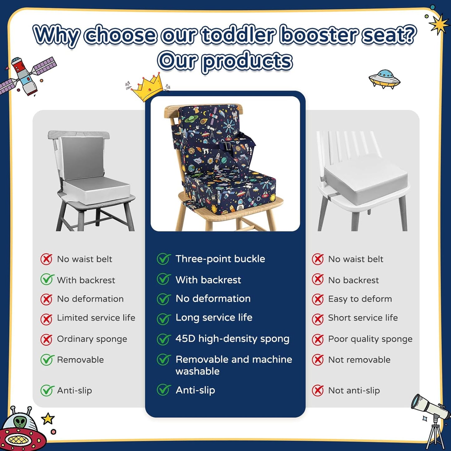 Booster Seat for Kitchen Chair with Backrest & 4 Adjustable Straps, Portable TPU Waterproof & Anti-Scratch Toddler Booster Seat for Dining Table, Non-Slip & Removable Booster SEat for Table