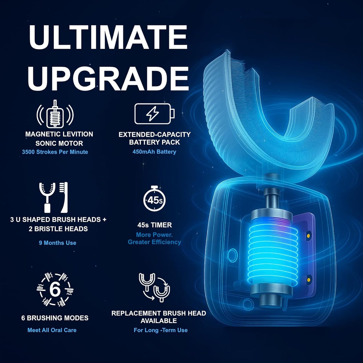 Kids Electric Toothbrush, U Shaped Toothbrush Kids Sonic Automatic Brush with 5 Brush Head 6 Sonic Clean Modes IPX7 Waterproof Mermaid Design Rechargeable Smart Timer for Children 2-7