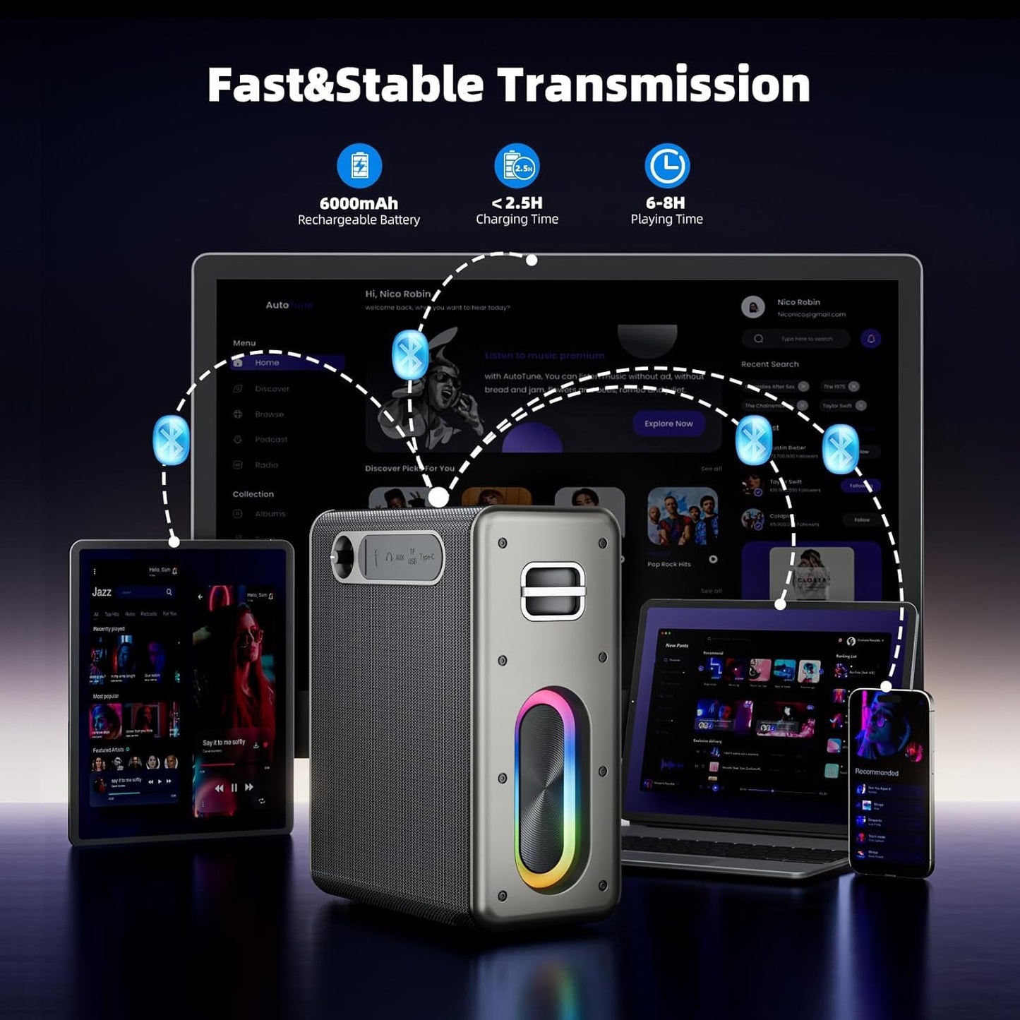 Karaoke Machine with 2 Wireless Microphones Portable Bluetooth Karaoke Machine for Adults Kids DSP Chip Karaoke Speaker with LED Lights Supports TWS TF Card USB AUX in