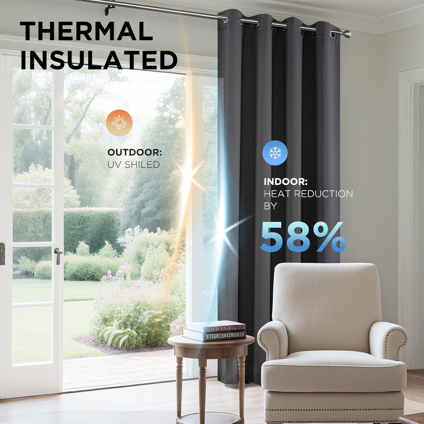 Joydeco Blackout Curtains 95 Inches Long 1 Panel, Thermal Insulated Long Curtains& Drapes 1 Piece, Room Darkening Grommet Drapes for Living Room Bedroom Window (W70 x L95 Inch, Dark Grey)
